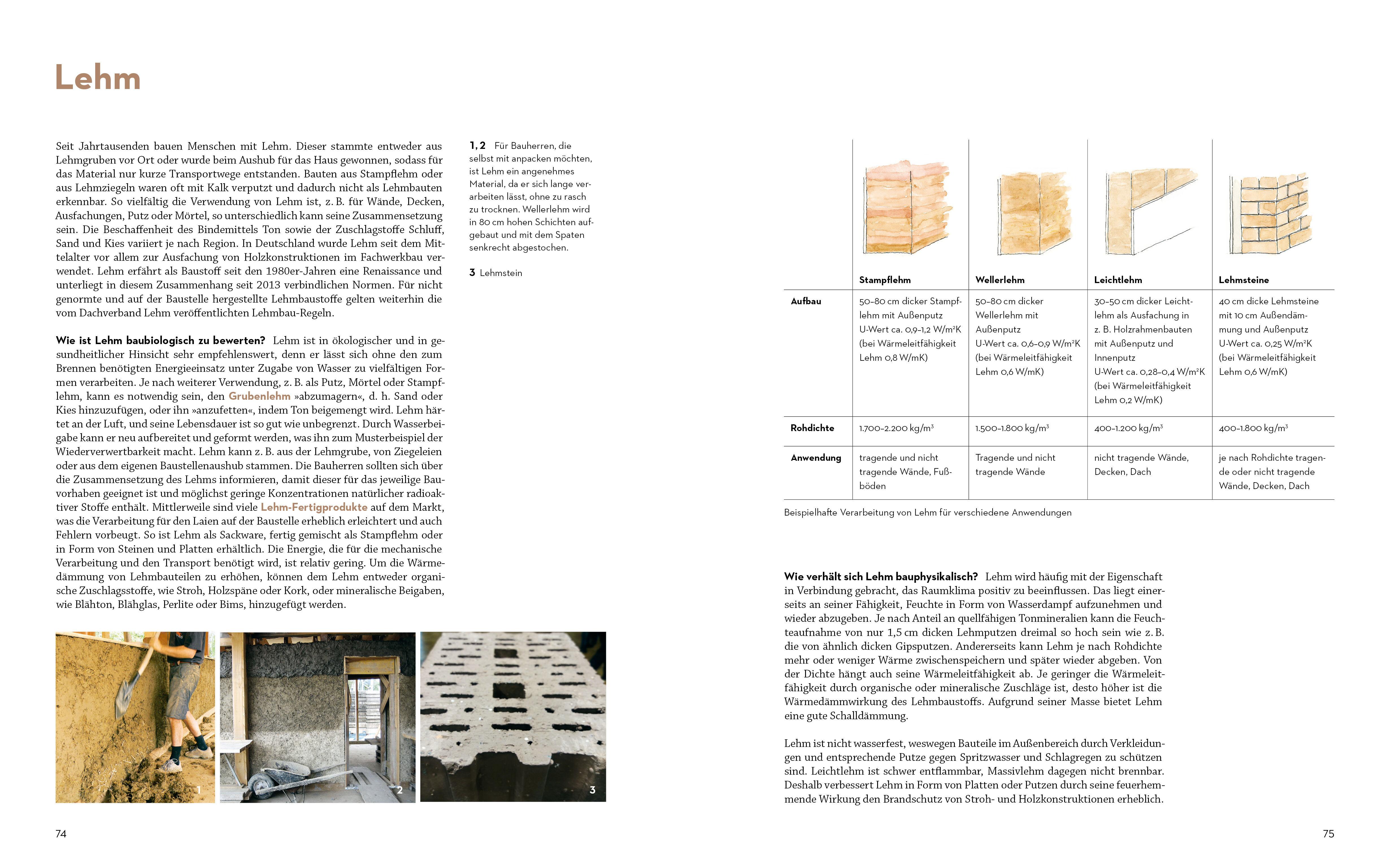 Beispielinhalt (Bild) Gesundes Bauen und Wohnen  - Baubiologie für Bauherren und Architekten
