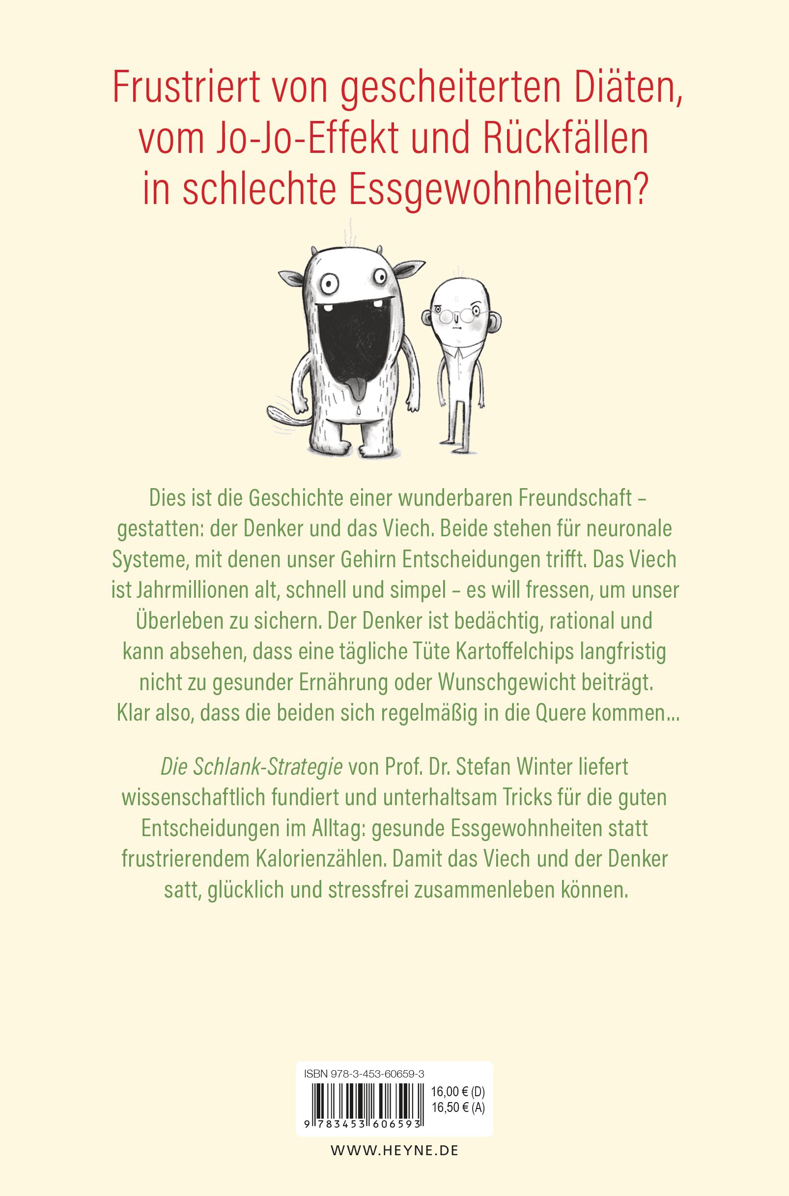 Beispielinhalt (Bild) Die Schlank-Strategie