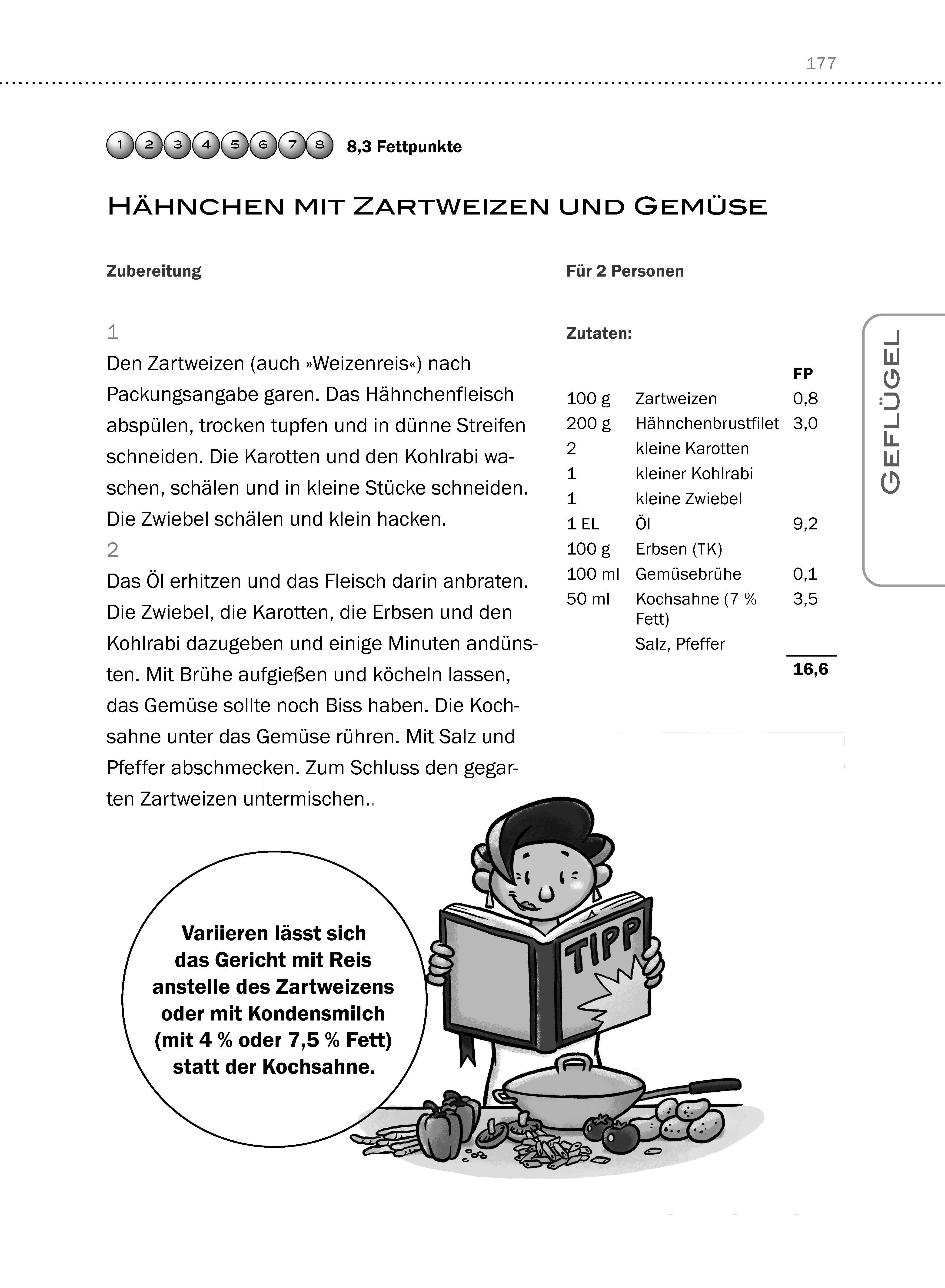 Beispielinhalt (Bild) Nie wieder dick! Abnehmen ab 60