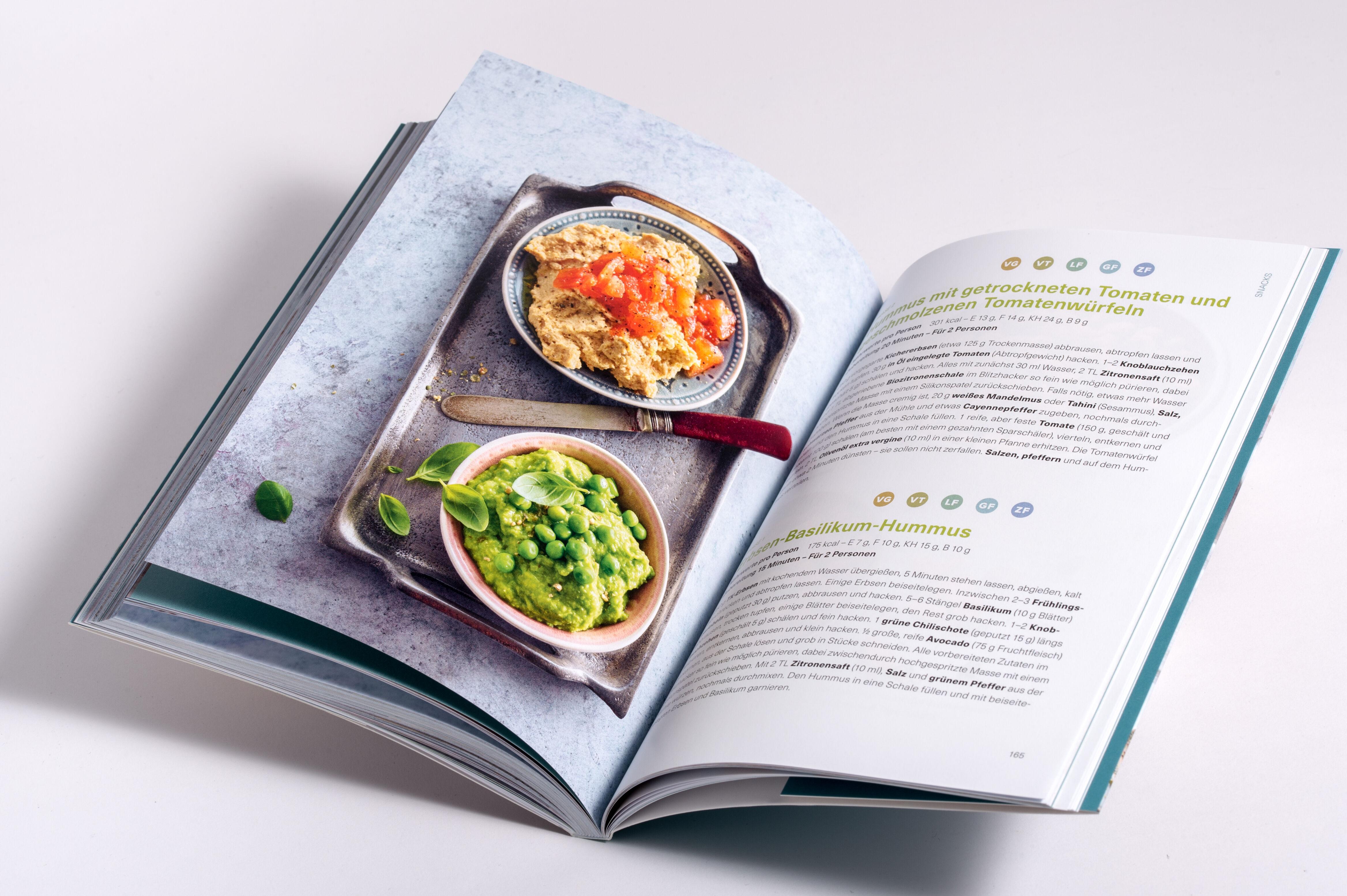 Beispielinhalt (Bild) Schlank! Ganz einfach