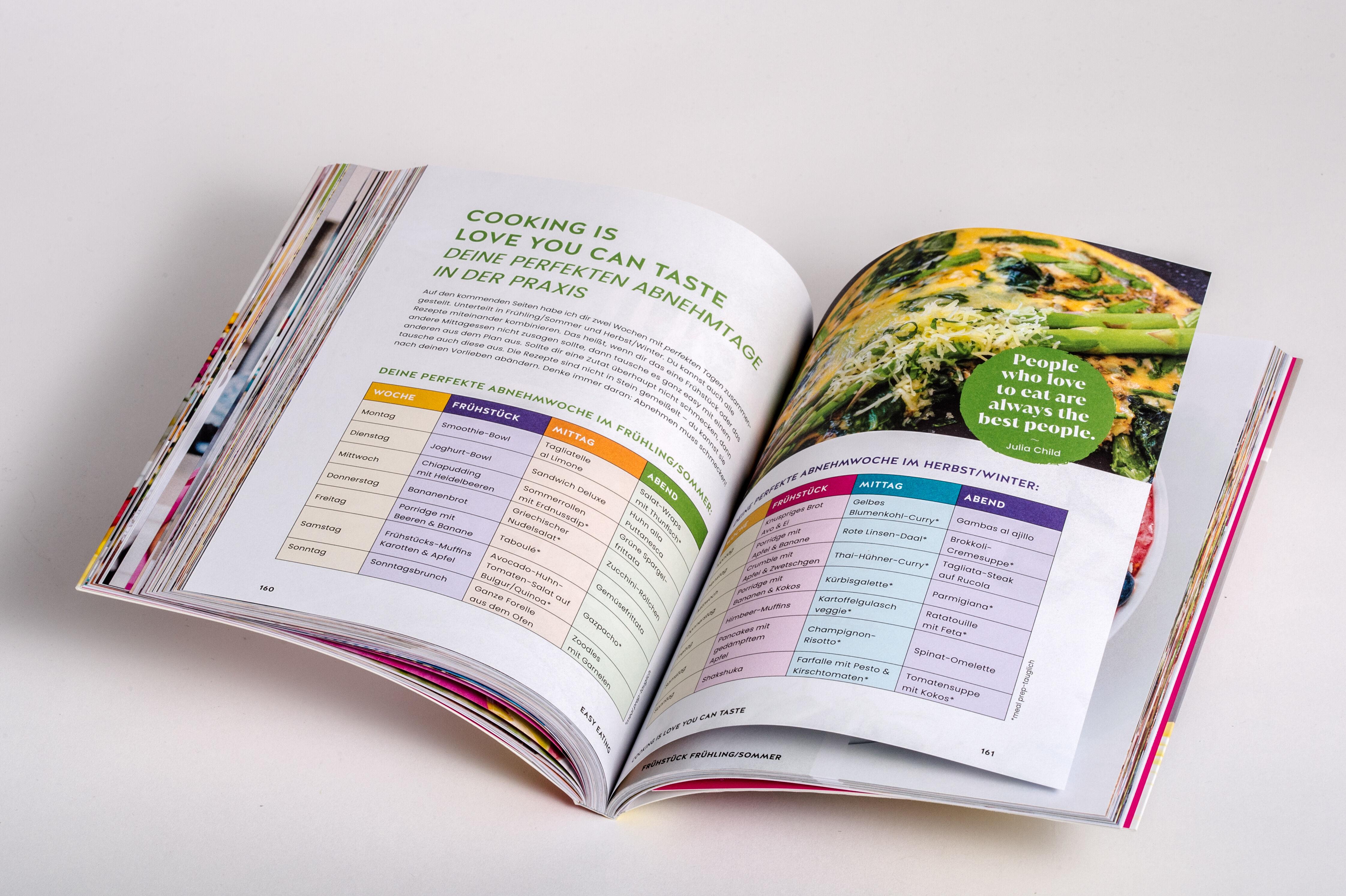 Beispielinhalt (Bild) Easy Eating