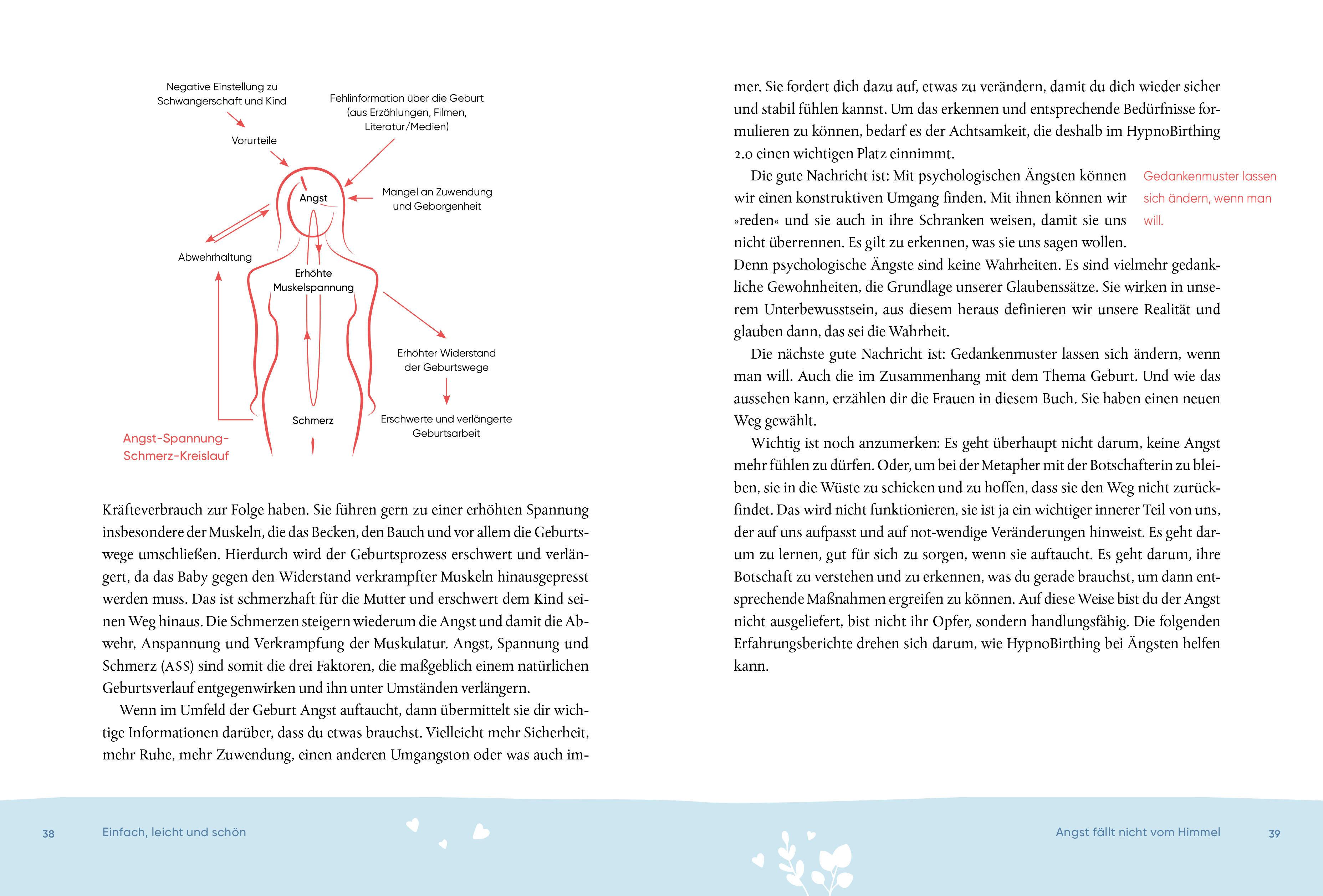 Beispielinhalt (Bild) Happy Birth Day