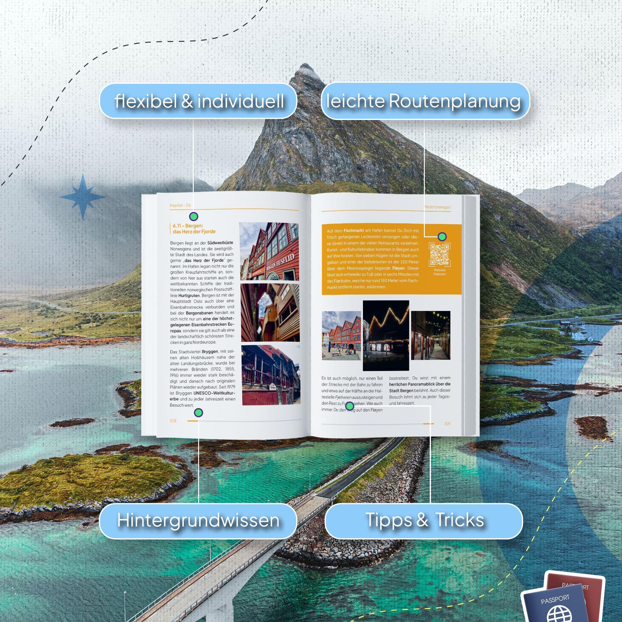 Beispielinhalt (Bild) Der Norwegen-Reiseführer