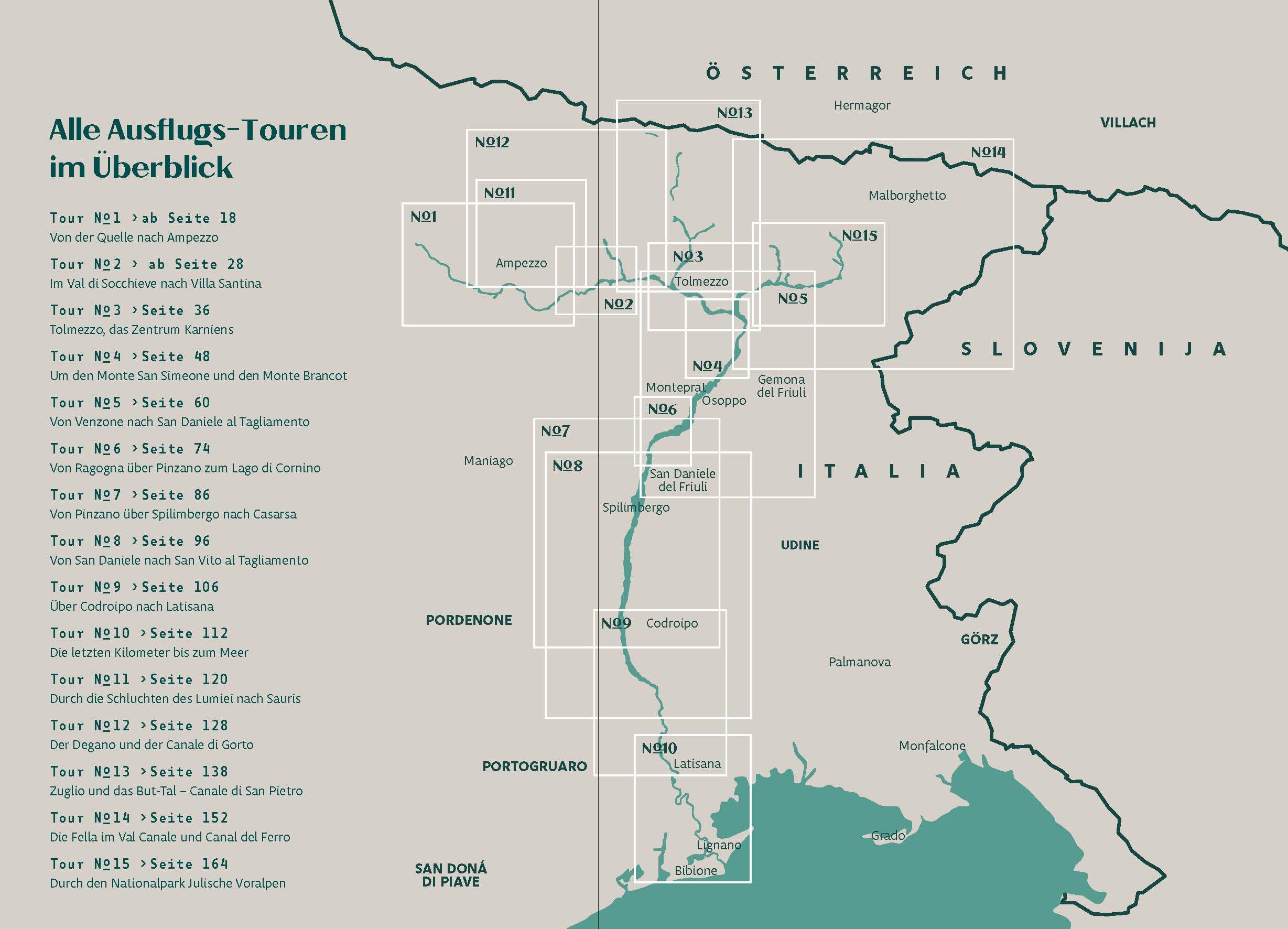 Beispielinhalt (Bild) Am Tagliamento