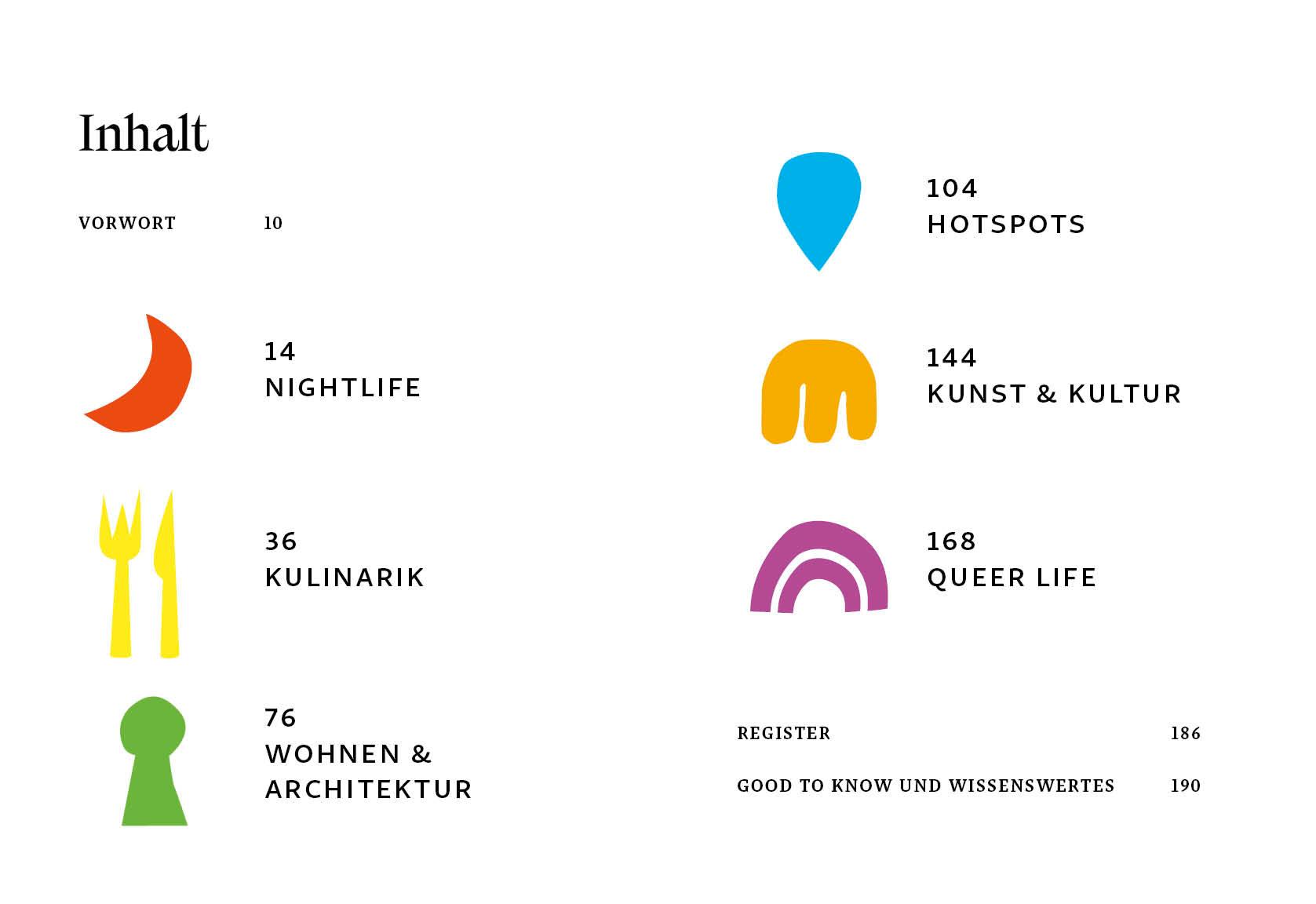 Beispielinhalt (Bild) Das andere Berlin - Life. Style. City.