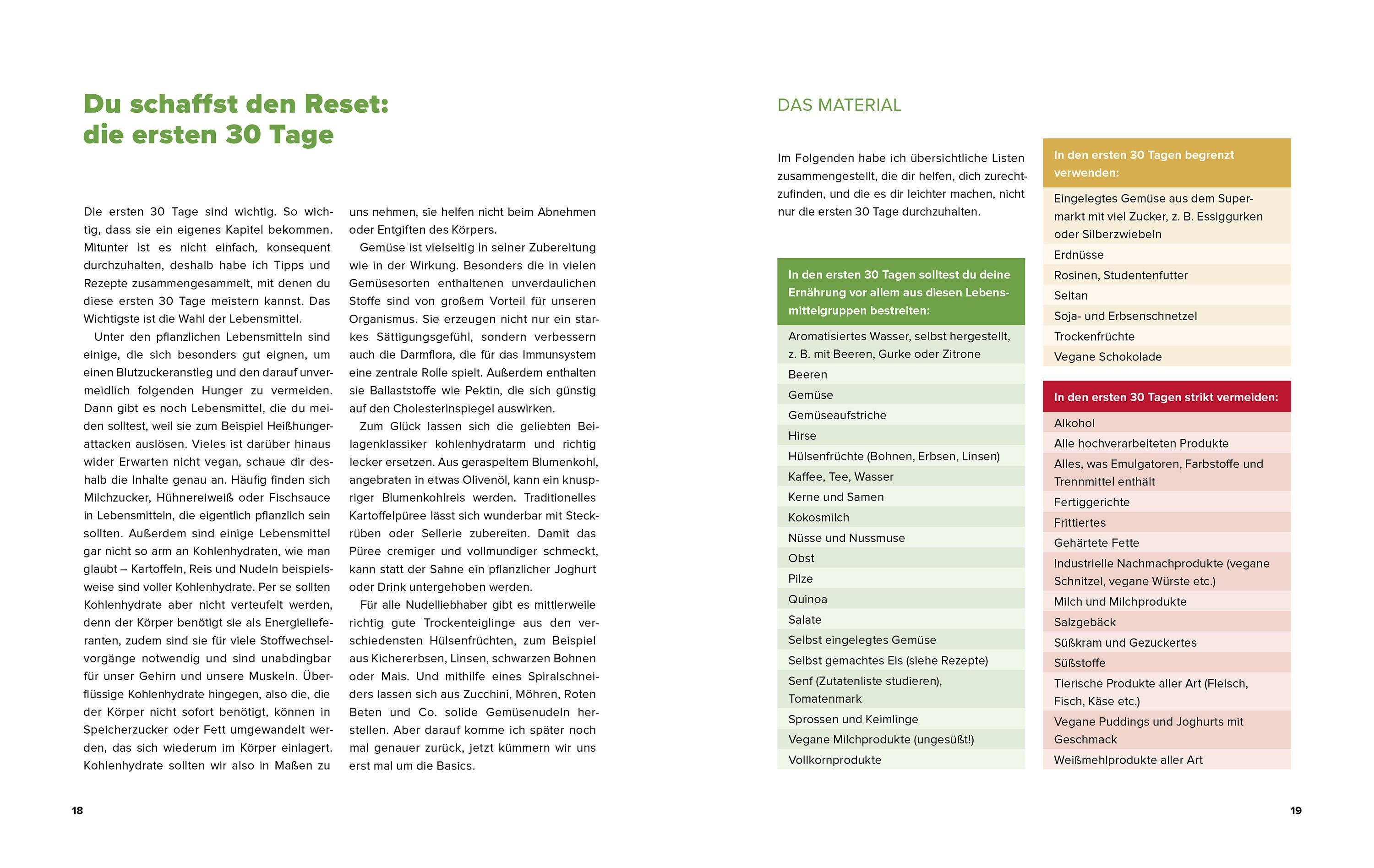 Beispielinhalt (Bild) Vegan Body Reset