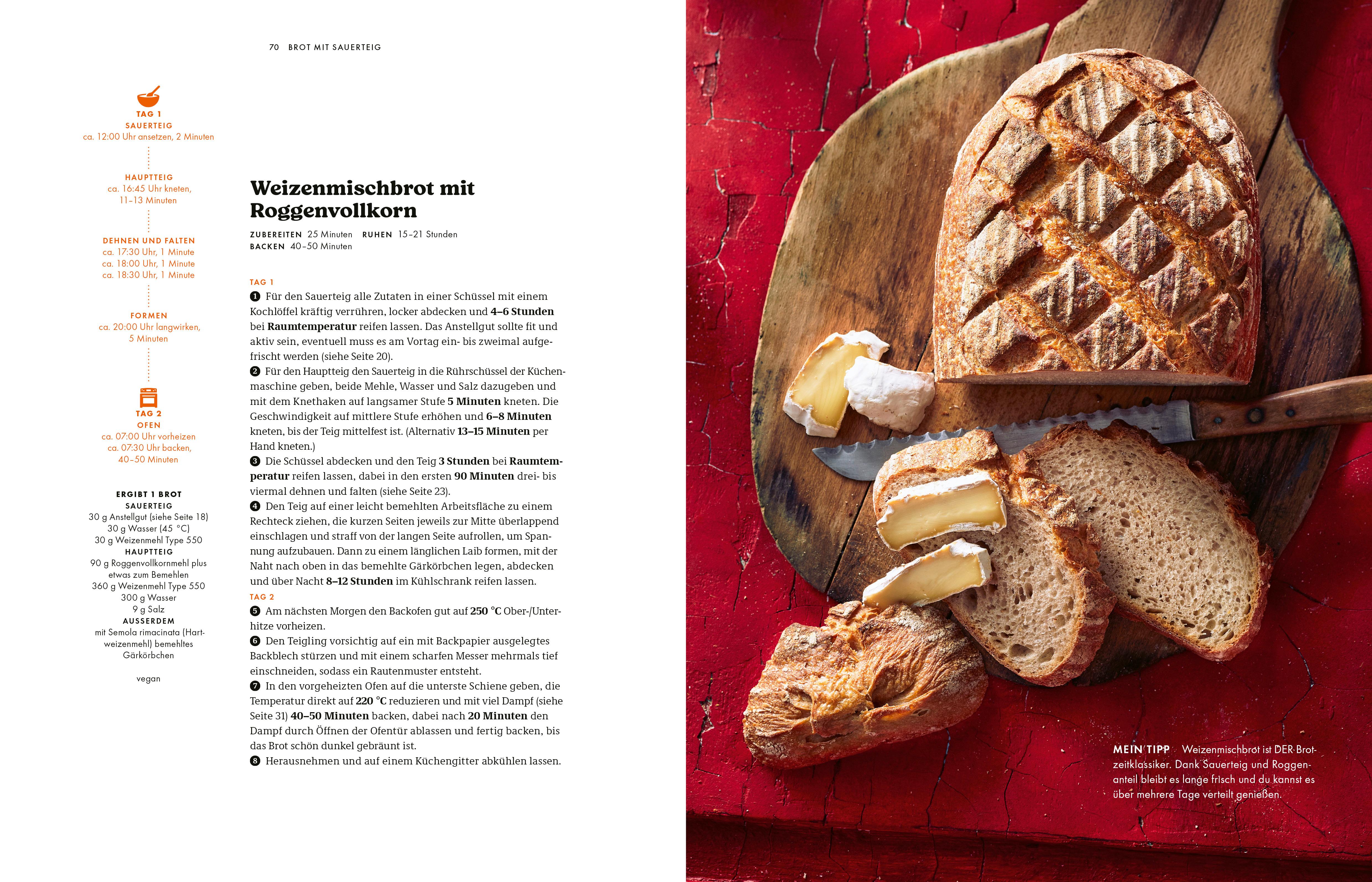 Beispielinhalt (Bild) Wake & Bake