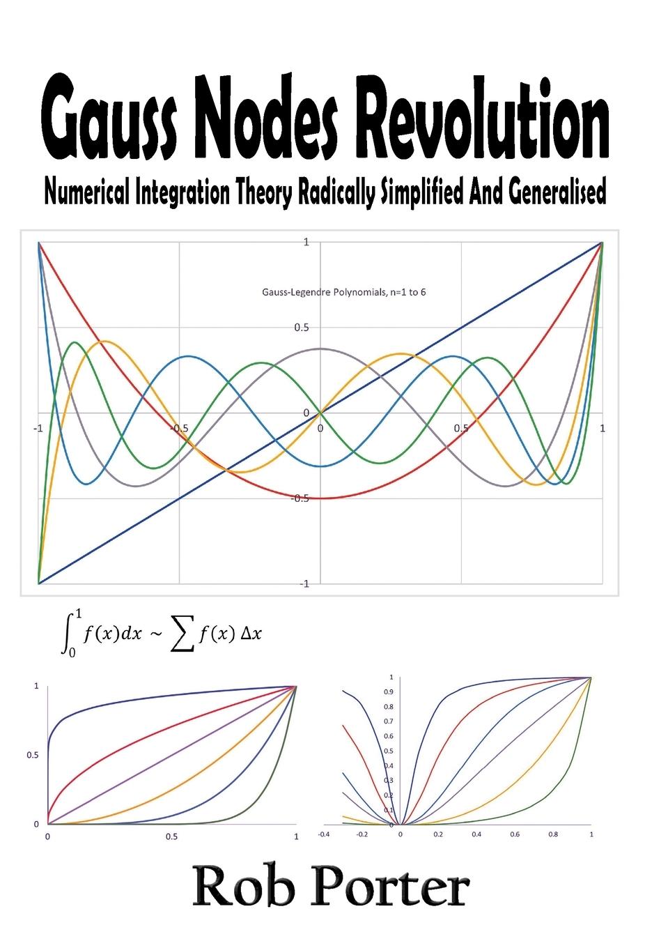 Vorderes Coverbild Gauss Nodes Revolution