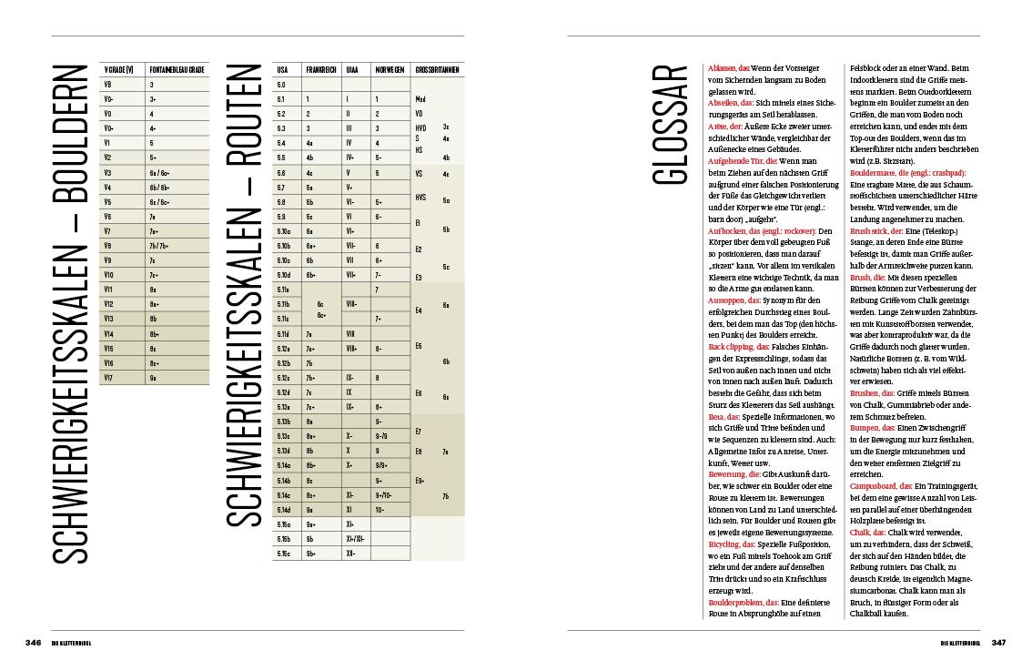 Beispielinhalt (Bild) Die Kletterbibel