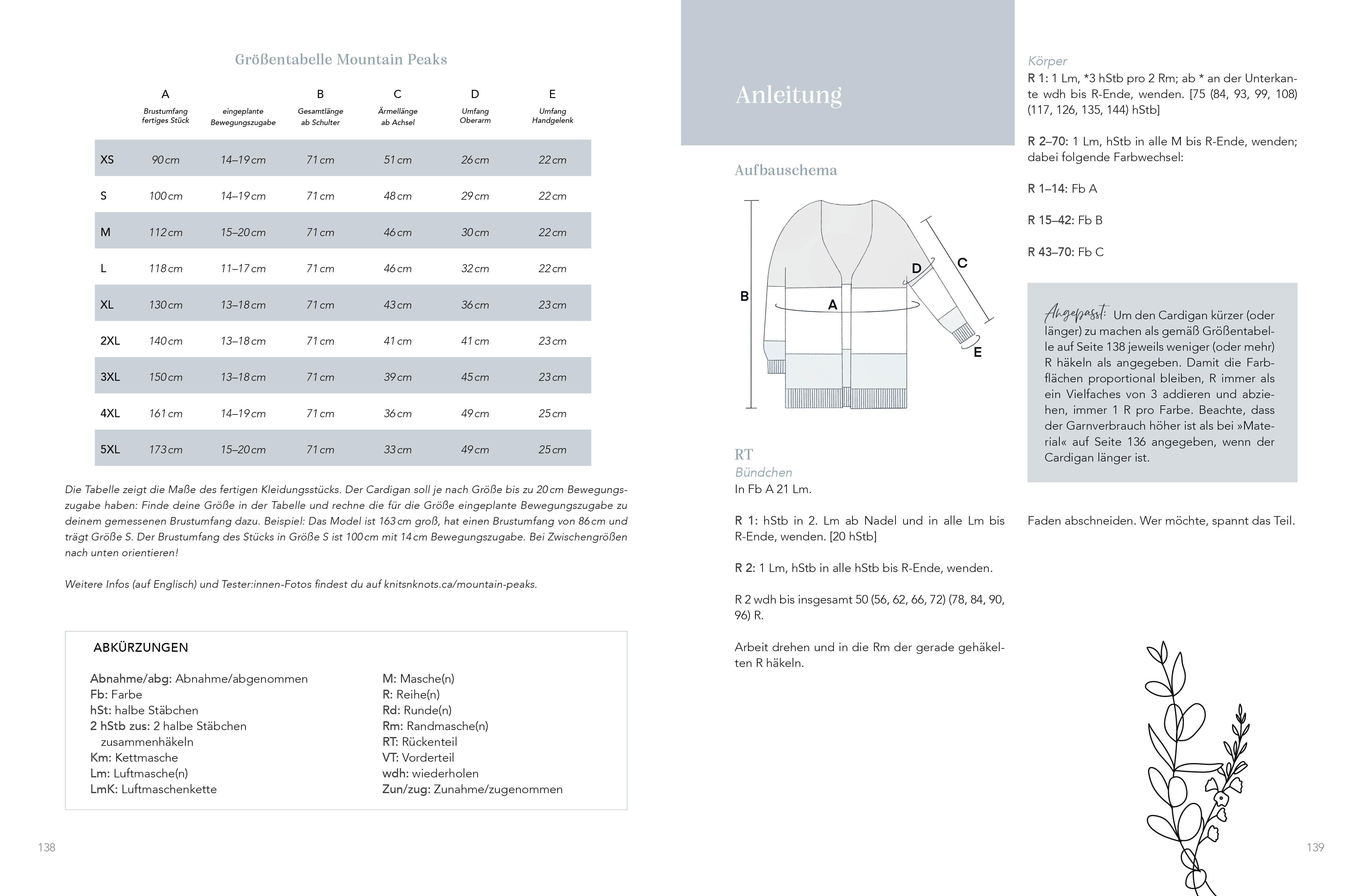Beispielinhalt (Bild) Lieblingspullover häkeln
