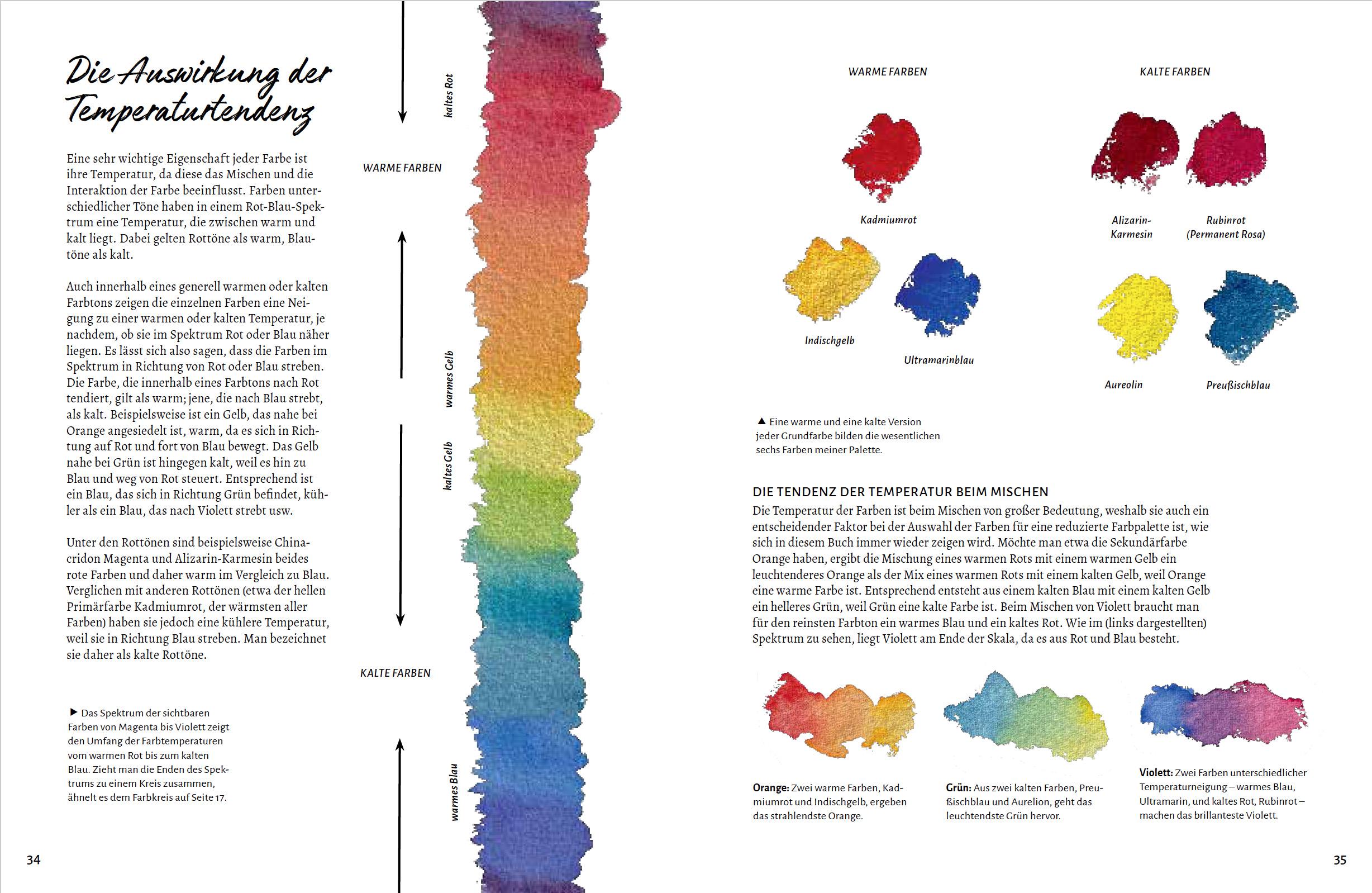 Beispielinhalt (Bild) Die Kunst der reduzierten Farbpalette
