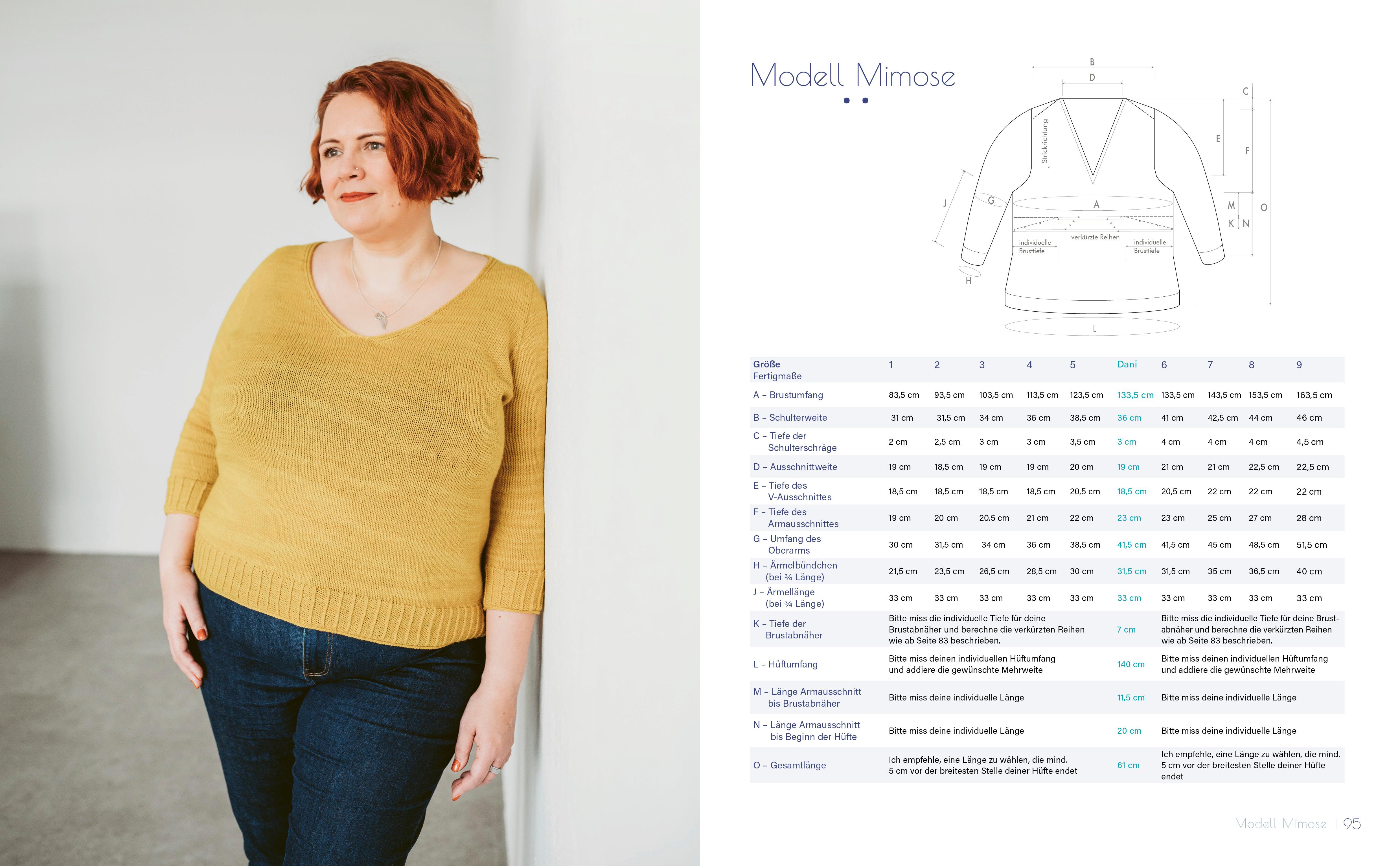 Beispielinhalt (Bild) Maßgestrickt