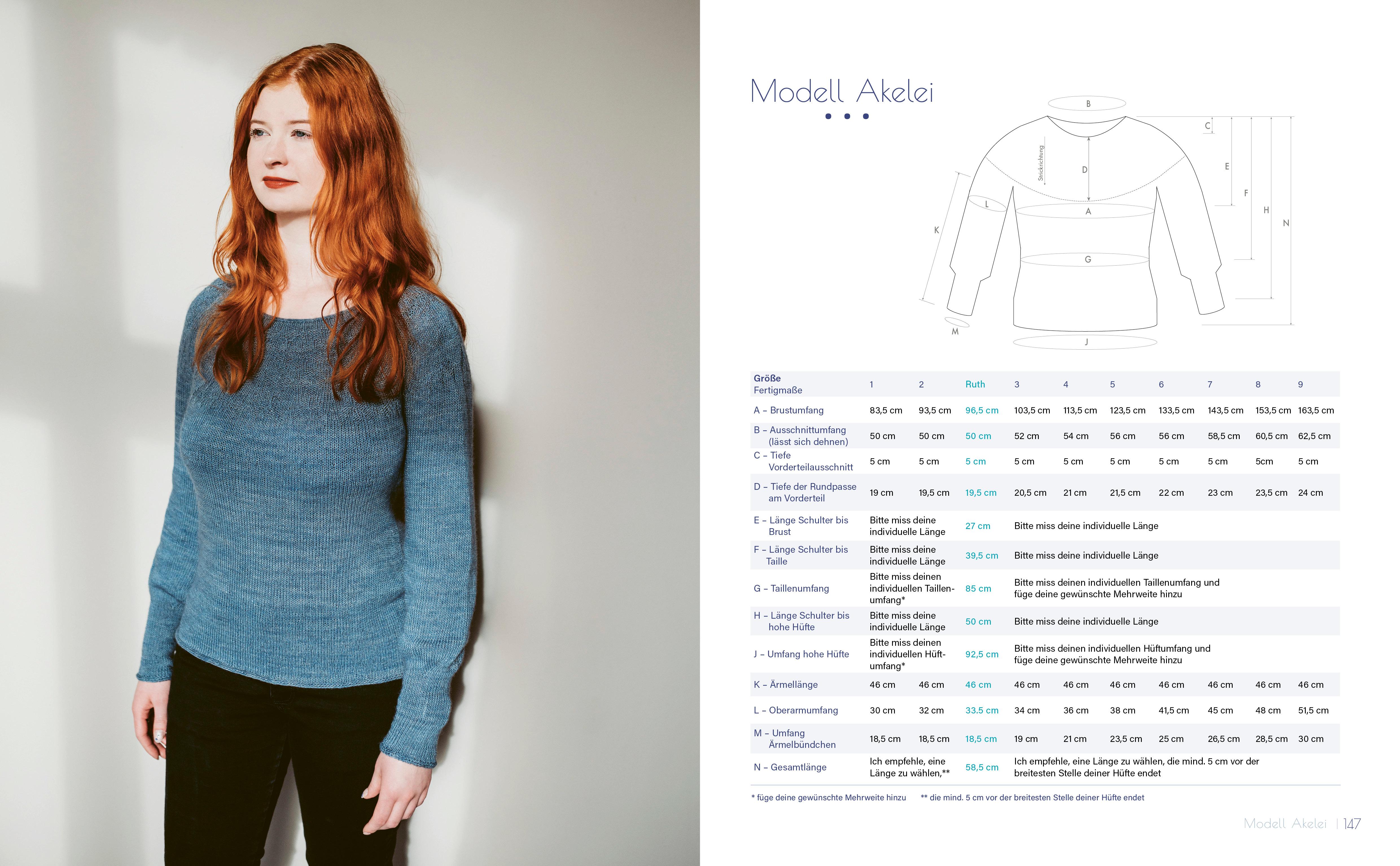 Beispielinhalt (Bild) Maßgestrickt