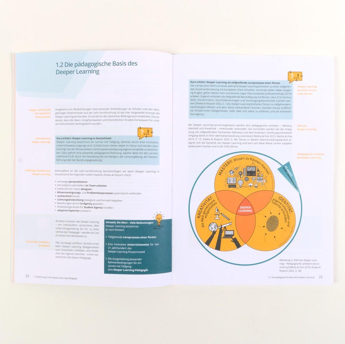 Beispielinhalt (Bild) Deeper Learning gestalten
