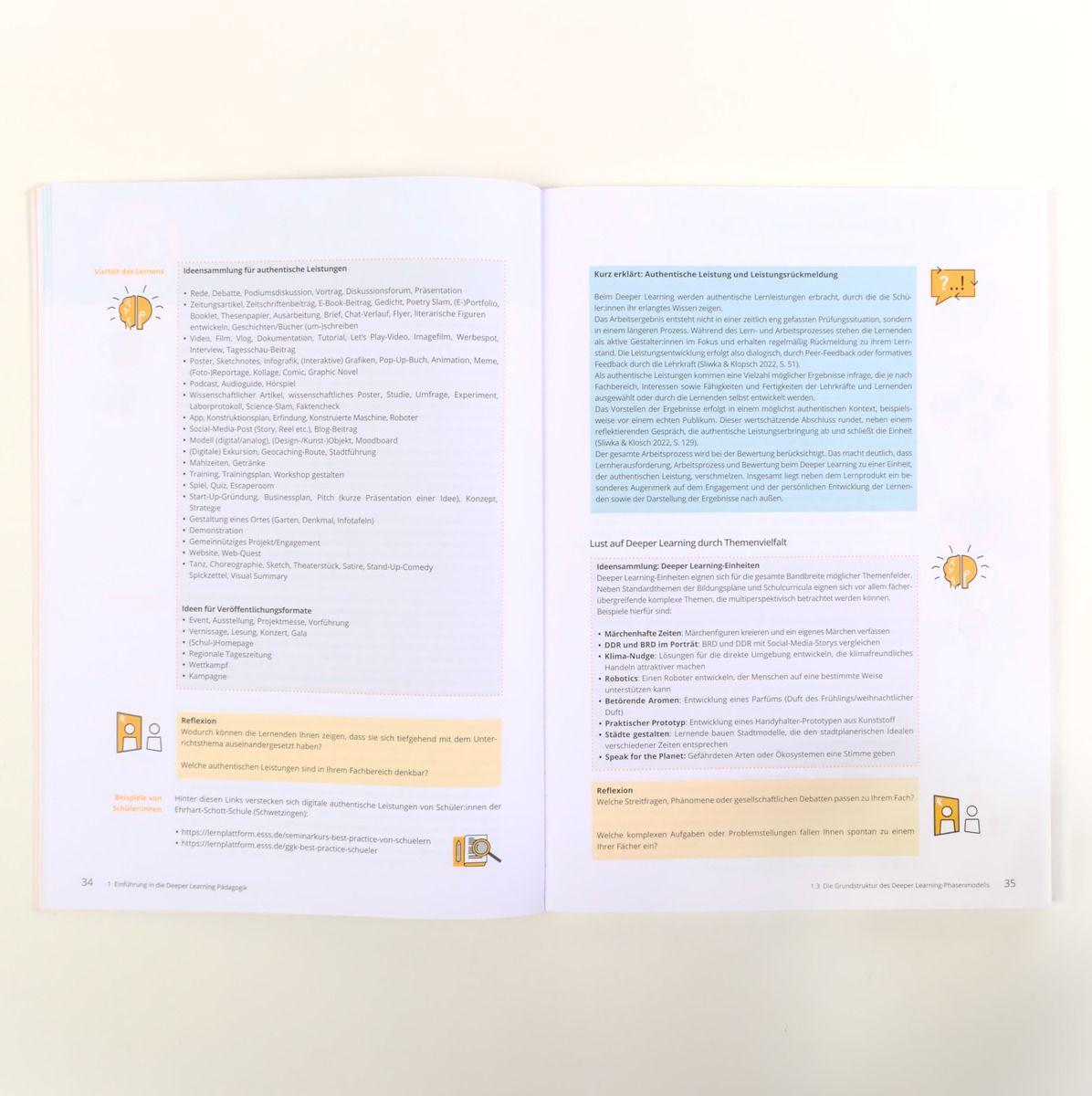 Beispielinhalt (Bild) Deeper Learning gestalten