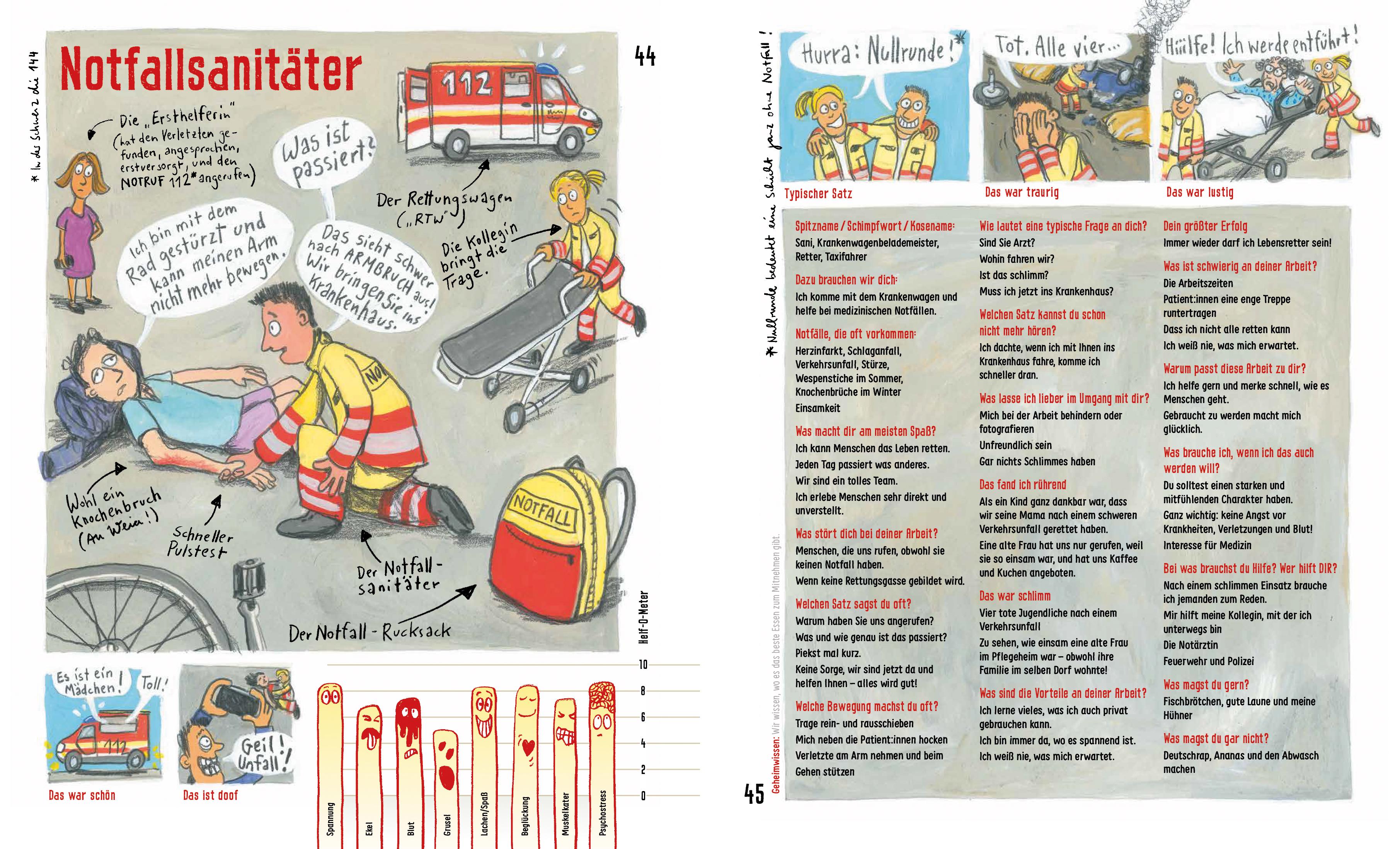 Beispielinhalt (Bild) Alle helfen