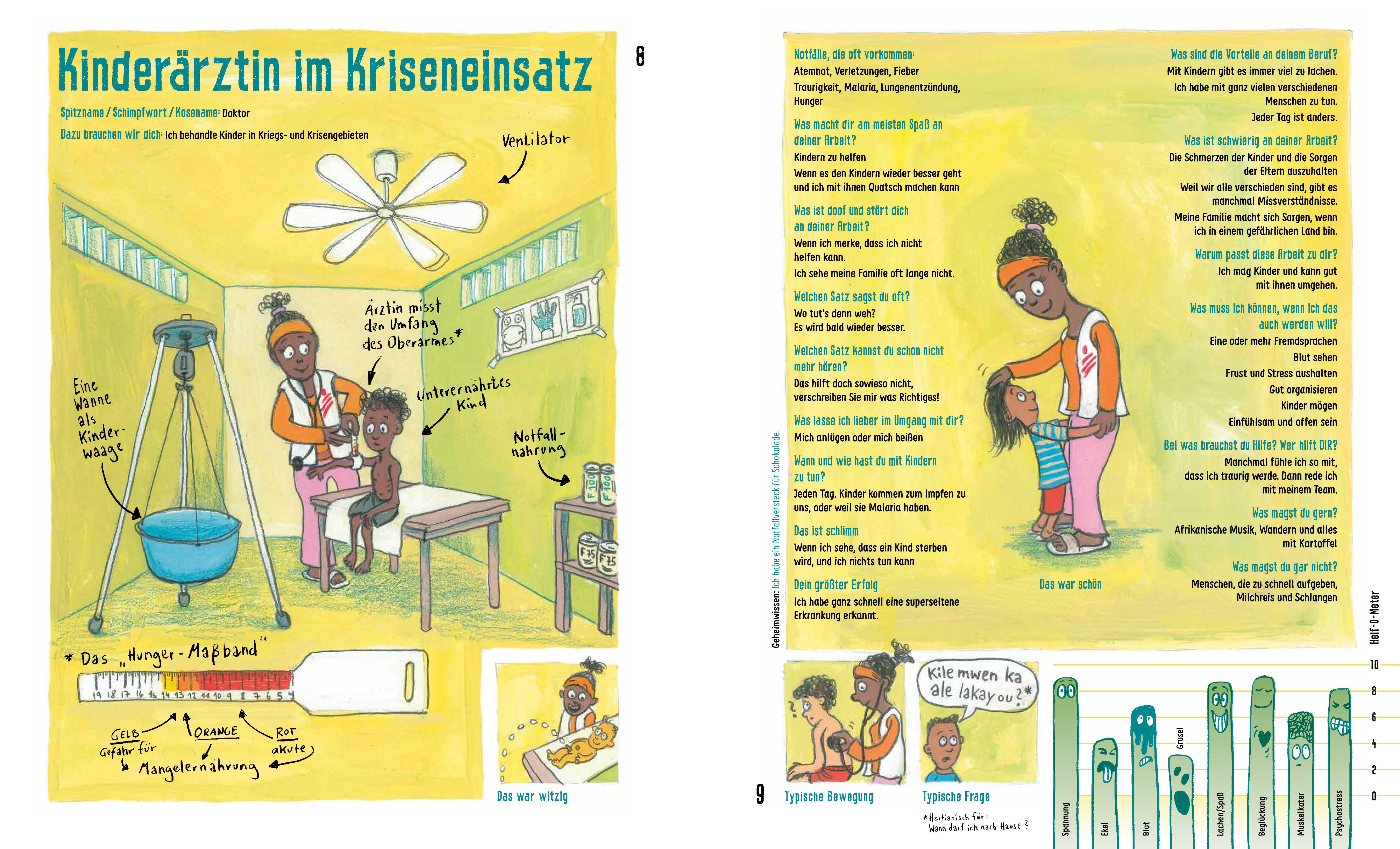 Beispielinhalt (Bild) Alle helfen