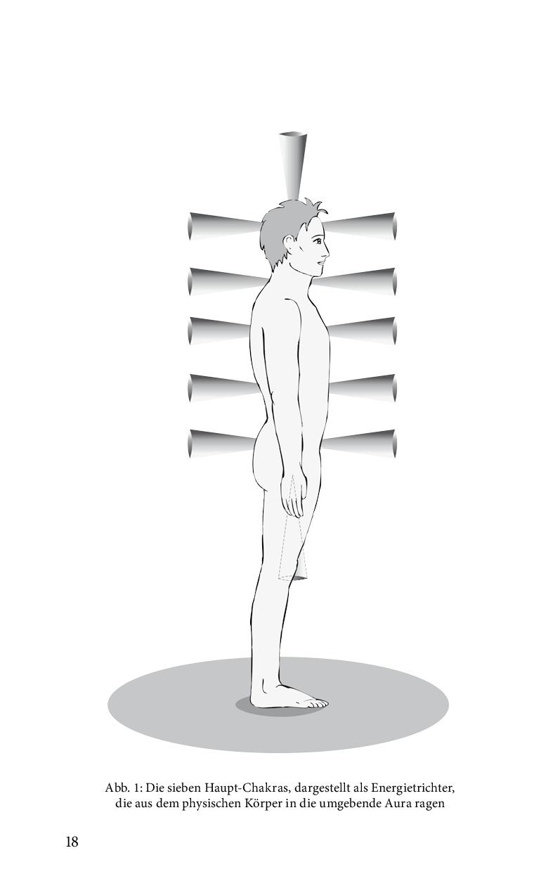 Beispielinhalt (Bild) Chakras und die magische Kraft der Stimme