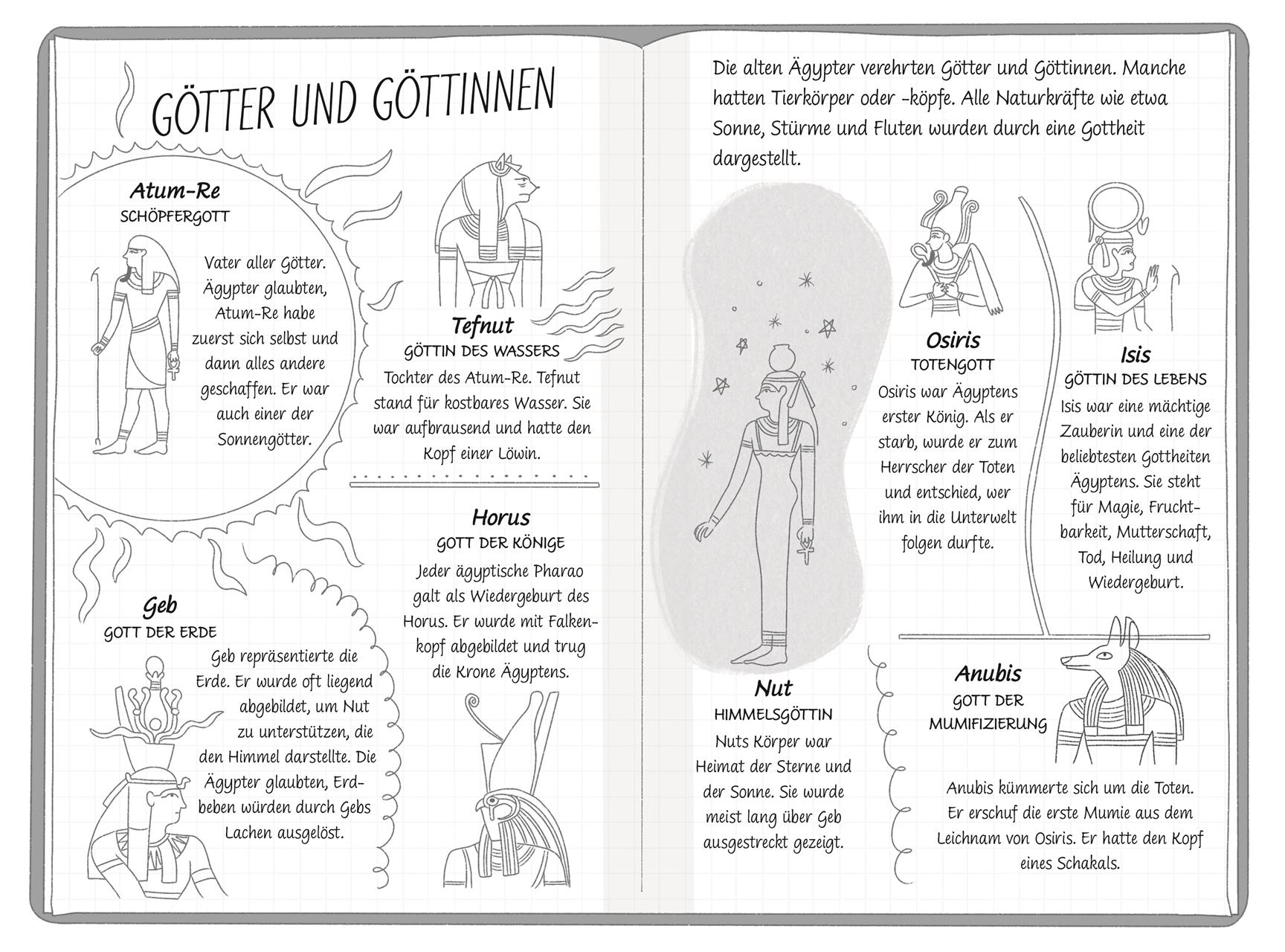 Beispielinhalt (Bild) Ein Fall für die Forscher-Kids 3. Der Schatz des Pharao