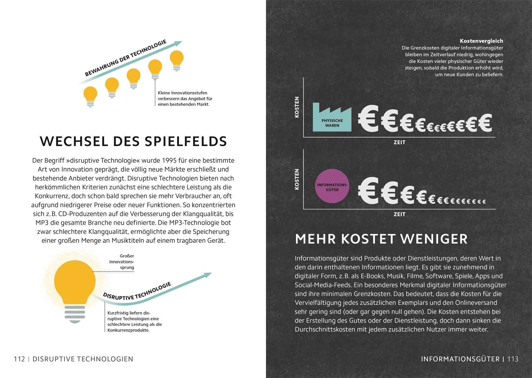 Beispielinhalt (Bild) SIMPLY. Wirtschaft