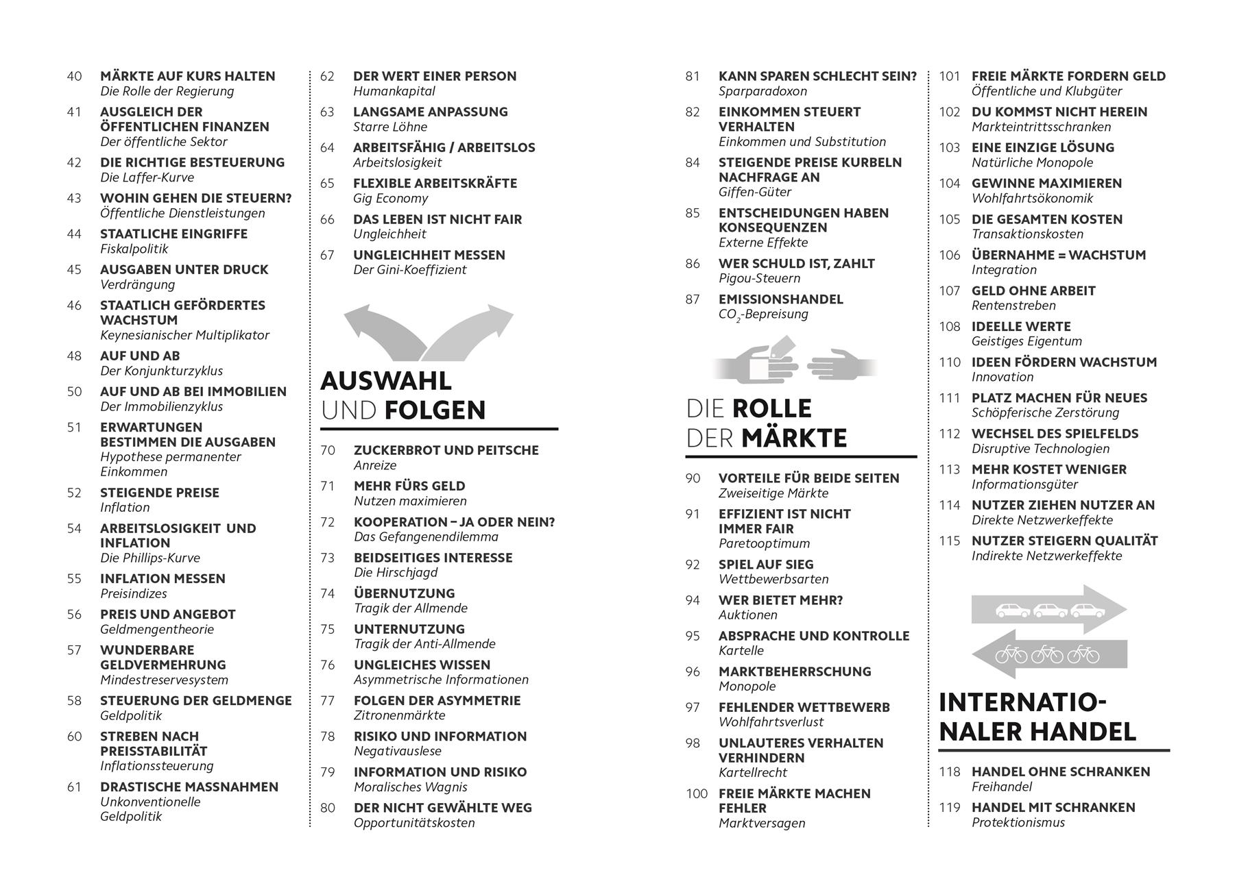 Beispielinhalt (Bild) SIMPLY. Wirtschaft