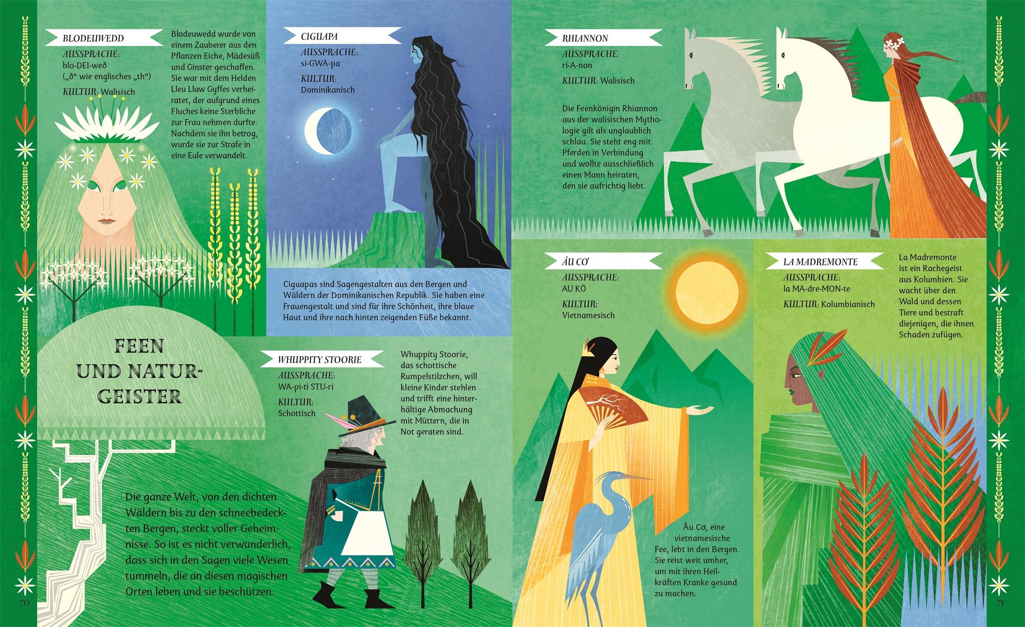 Beispielinhalt (Bild) Sagenhafte Frauen