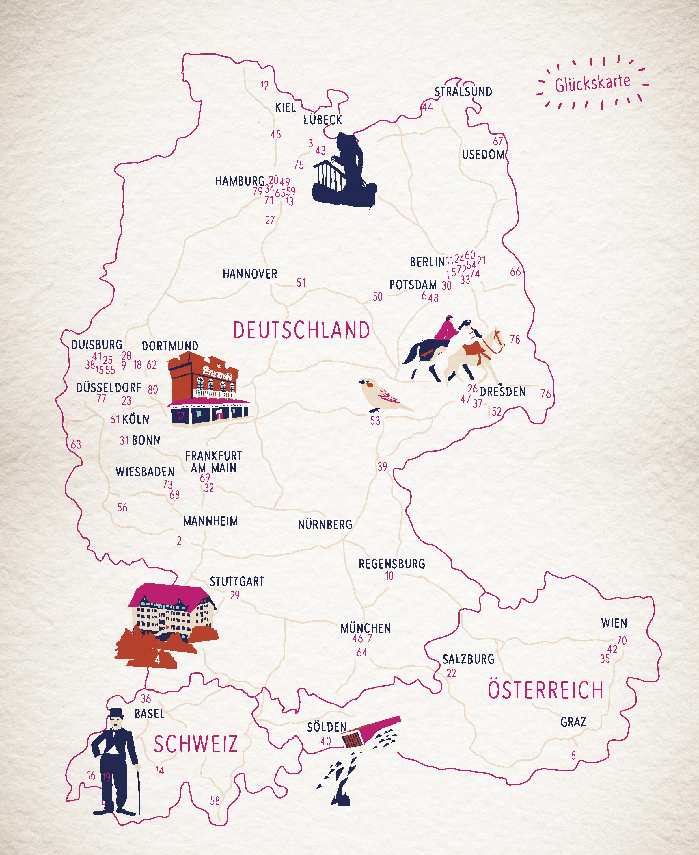 Beispielinhalt (Bild) Glücksorte für Filmfans