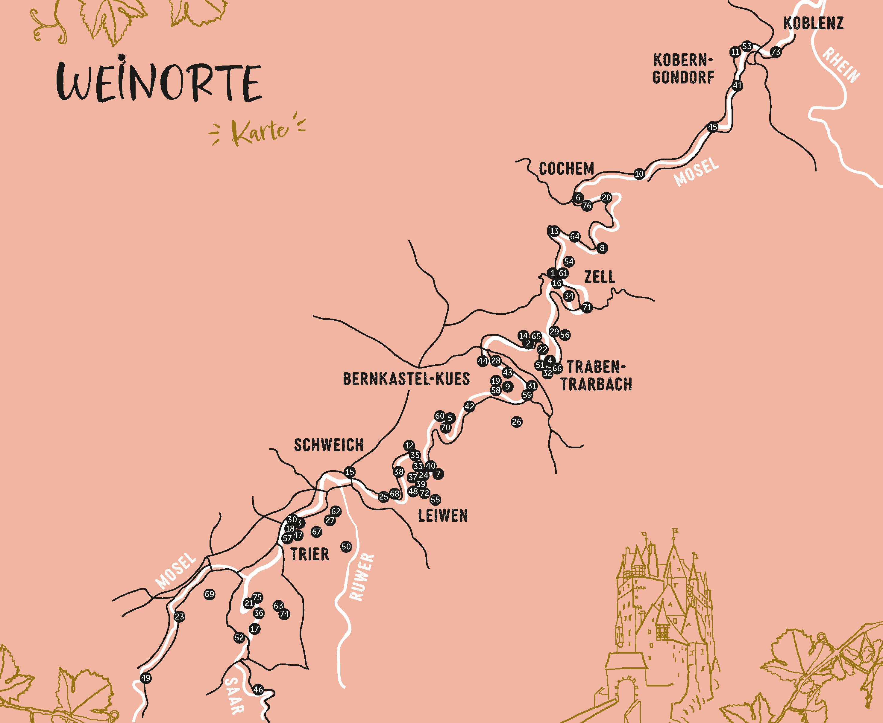 Beispielinhalt (Bild) Weinorte an der Mosel