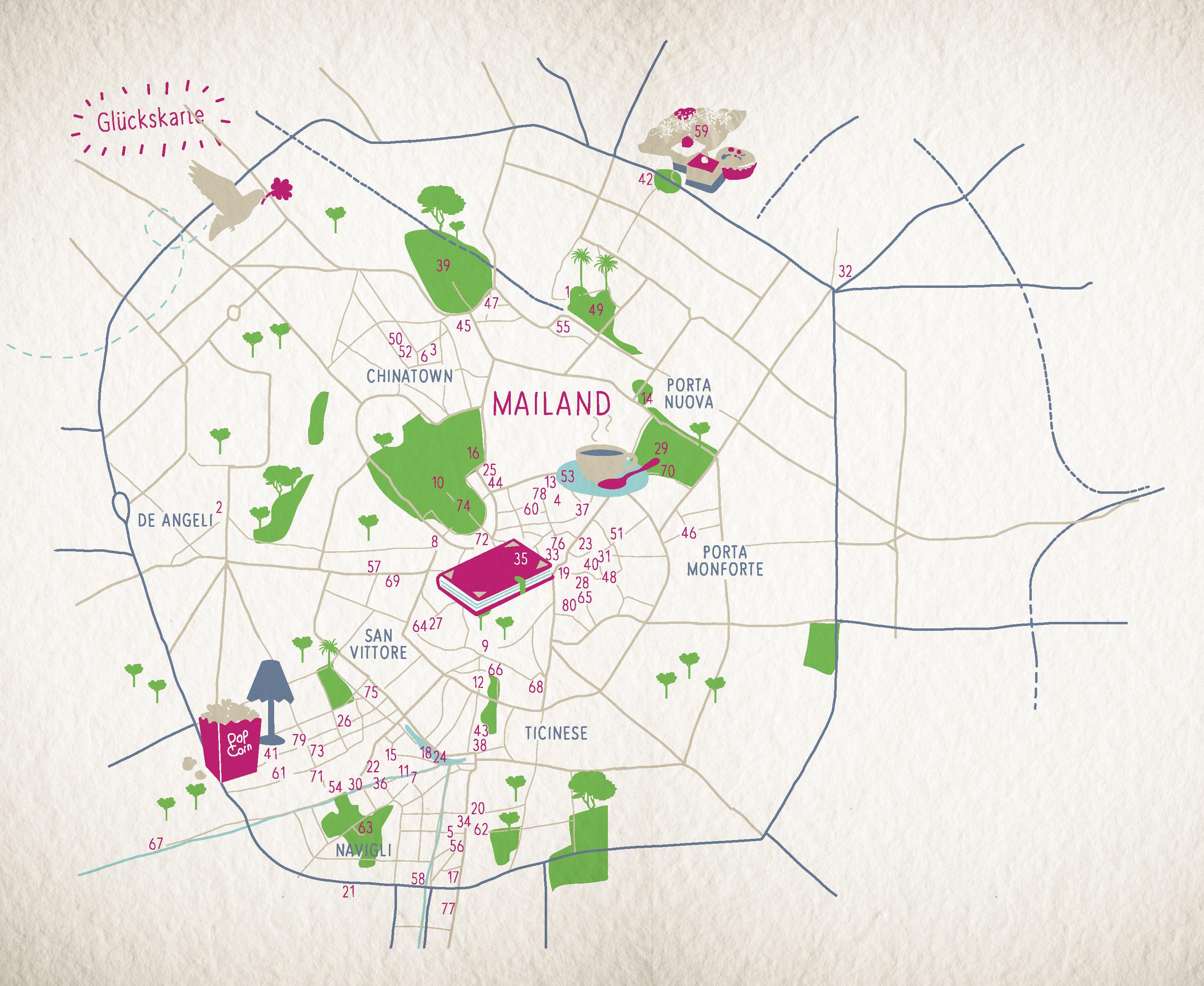 Beispielinhalt (Bild) Glücksorte in Mailand