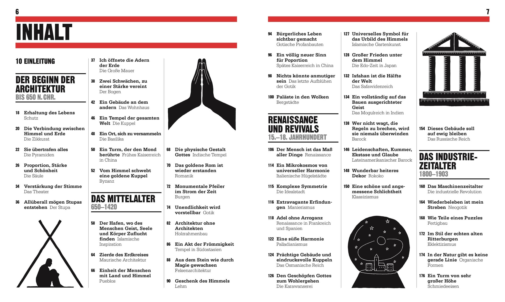 Beispielinhalt (Bild) Big Ideas. Das Architektur-Buch