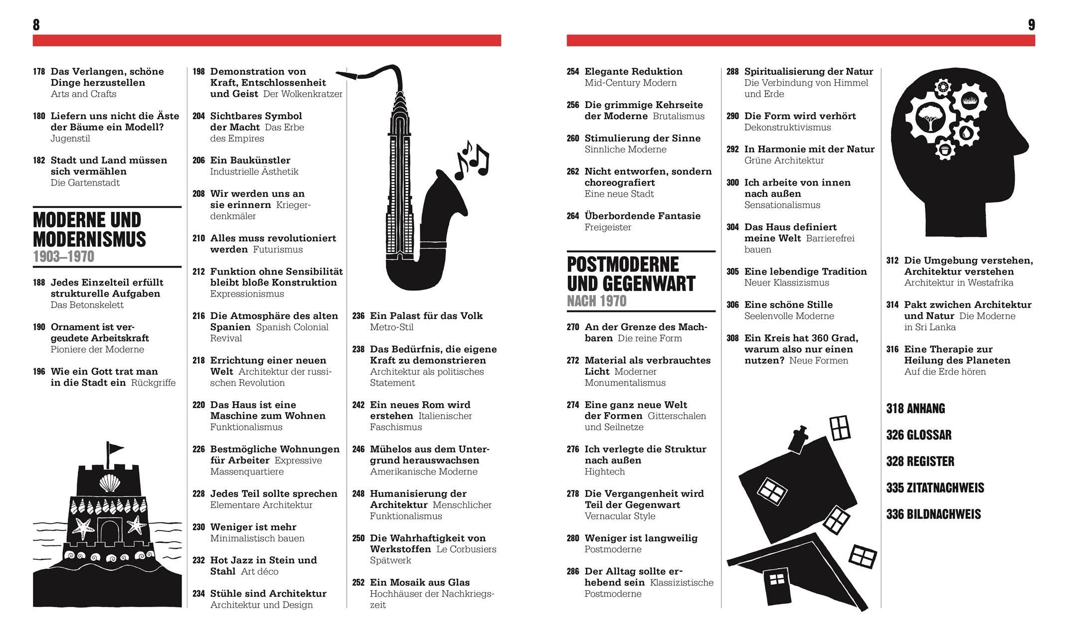 Beispielinhalt (Bild) Big Ideas. Das Architektur-Buch