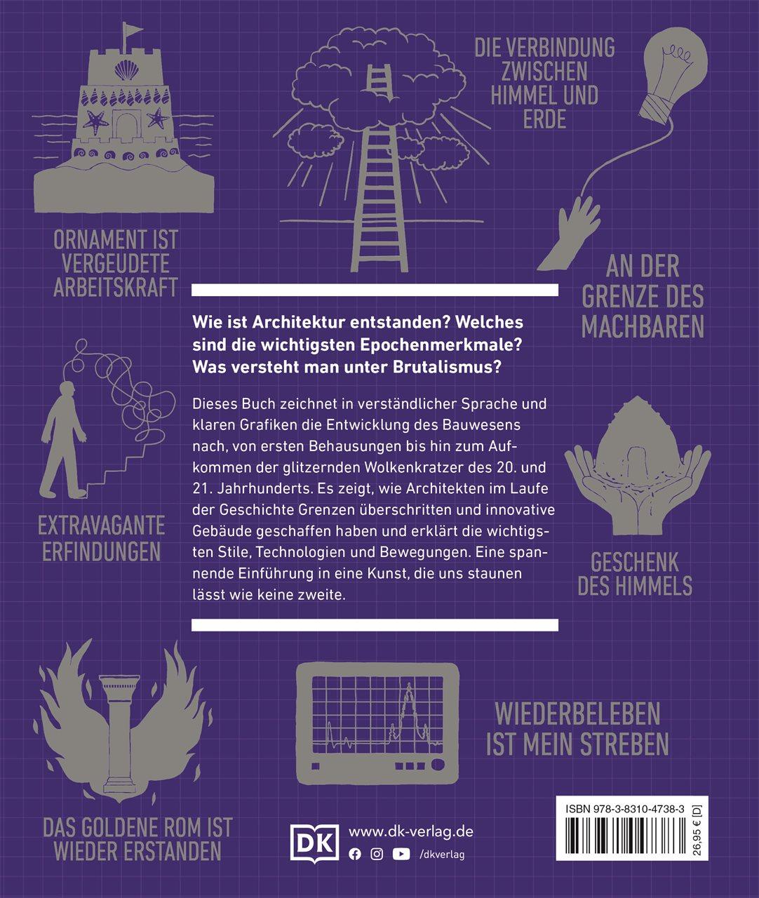 Rückseitencover Big Ideas. Das Architektur-Buch