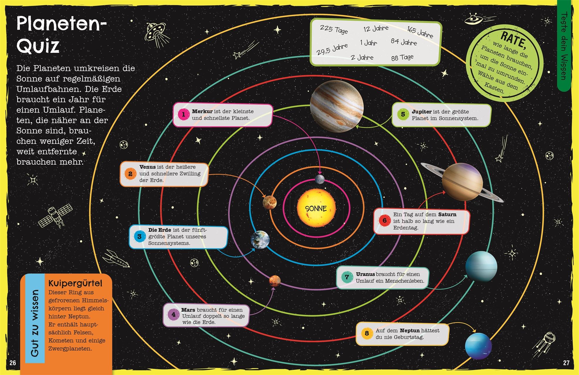 Beispielinhalt (Bild) Mein Mitmach-Wissens-Kick. Weltall