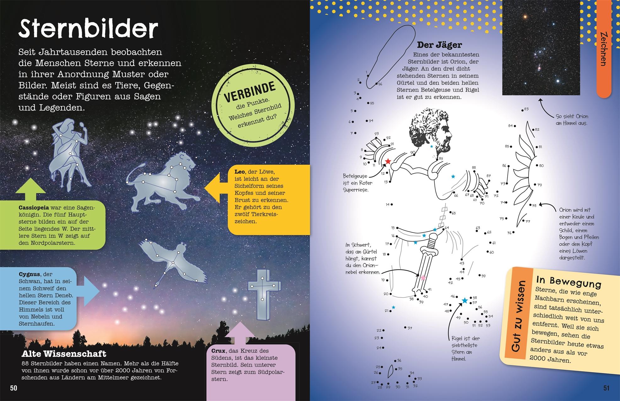 Beispielinhalt (Bild) Mein Mitmach-Wissens-Kick. Weltall