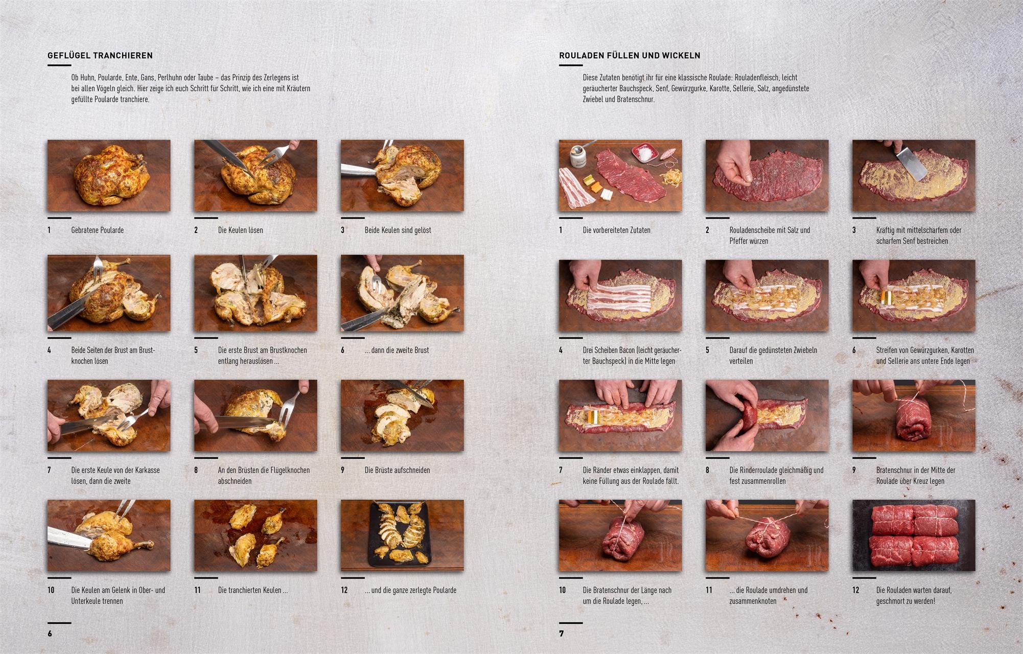 Beispielinhalt (Bild) Braten