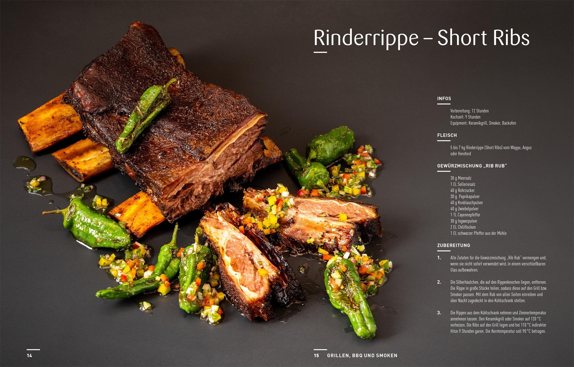Beispielinhalt (Bild) Braten