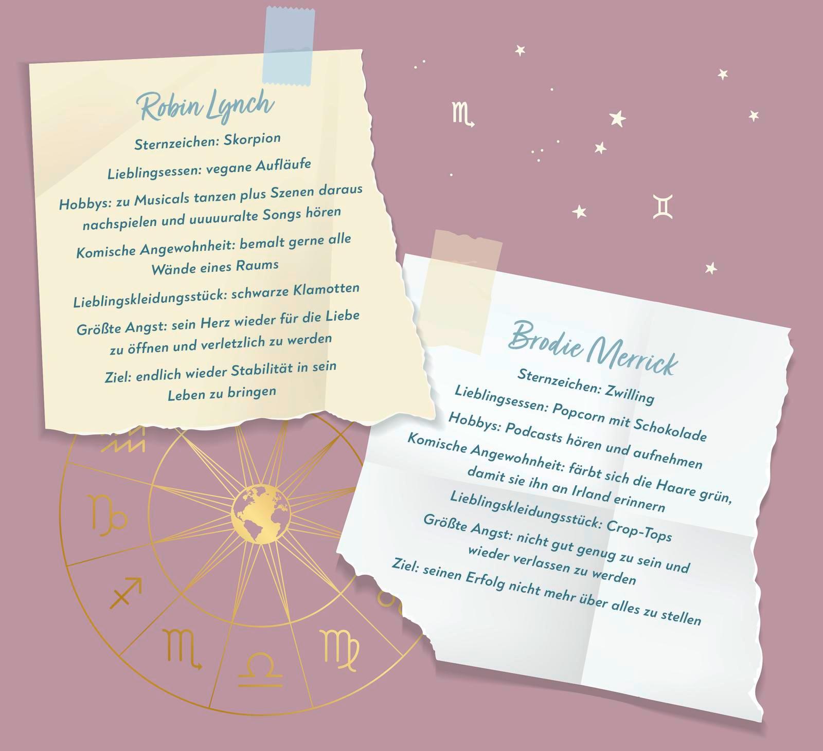 Beispielinhalt (Bild) Zodiac Love: Infinity in Our Hearts