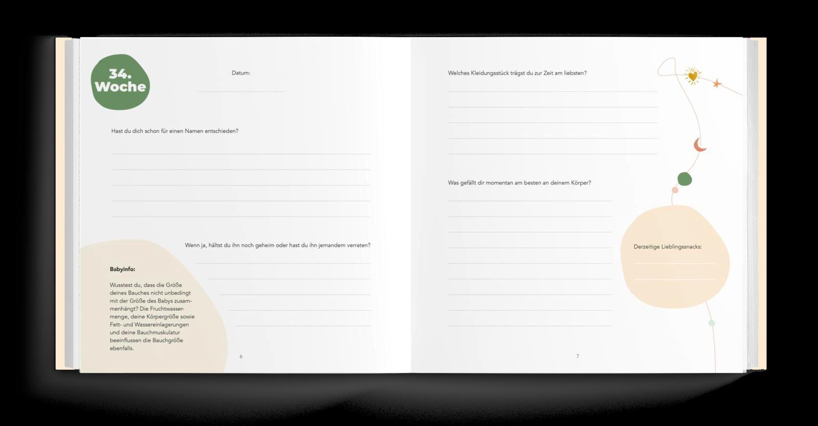 Beispielinhalt (Bild) Schwanger!