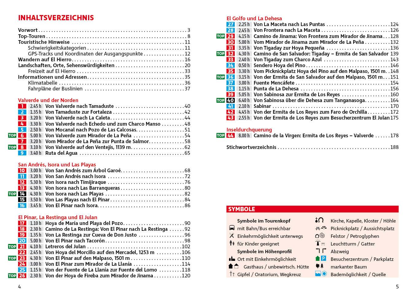 Beispielinhalt (Bild) El Hierro