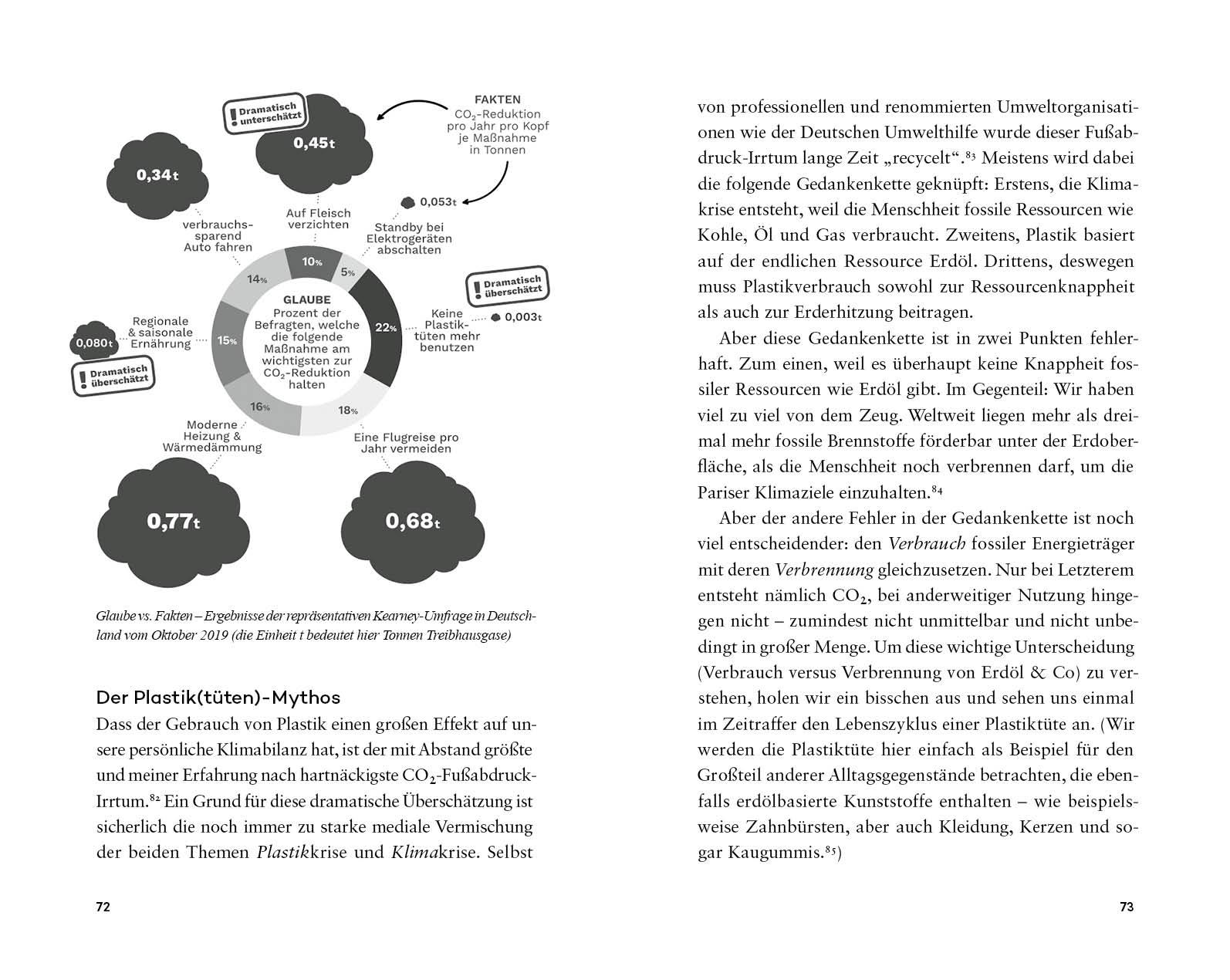 Beispielinhalt (Bild) Hoch die Hände, Klimawende!