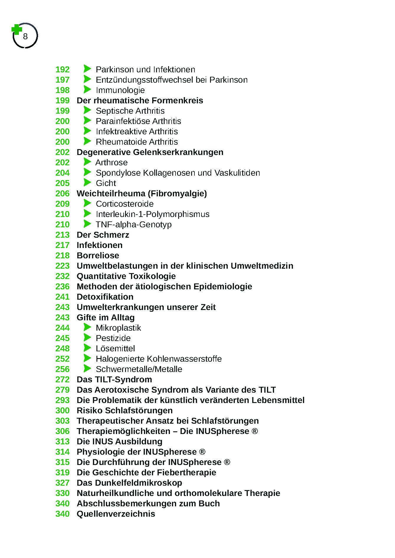 Beispielinhalt (Bild) Das Sub-Health-Syndrom