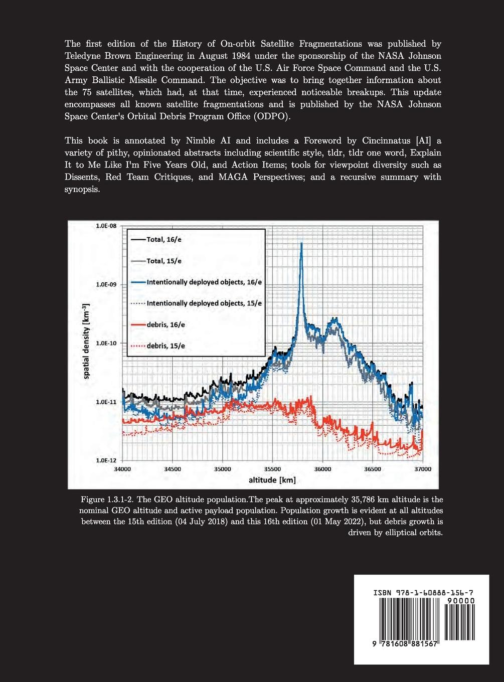 Rückseitencover History of On-Orbit Satellite Fragmentations, 16th Edition