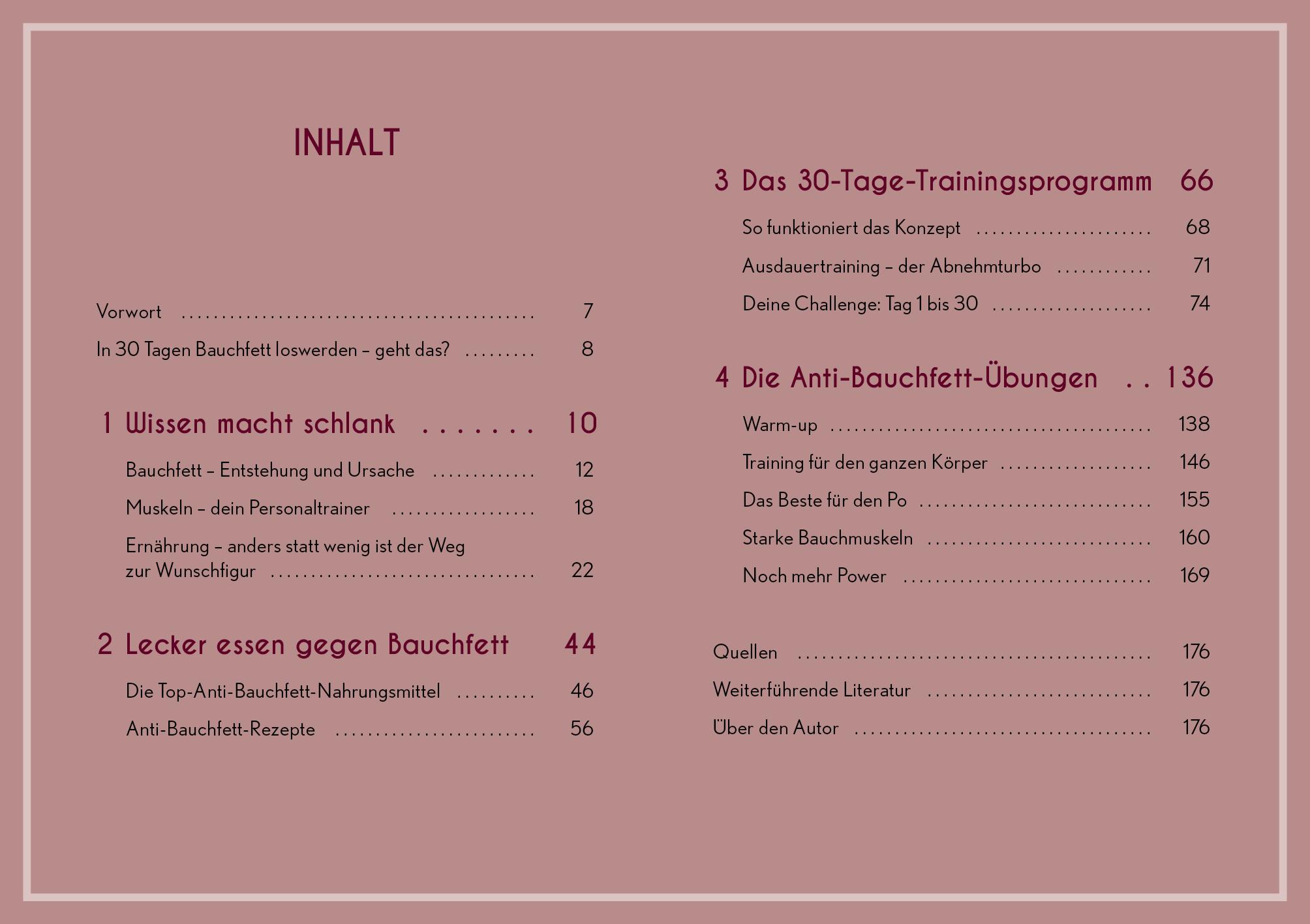 Beispielinhalt (Bild) Anti-Bauchfett-Formel