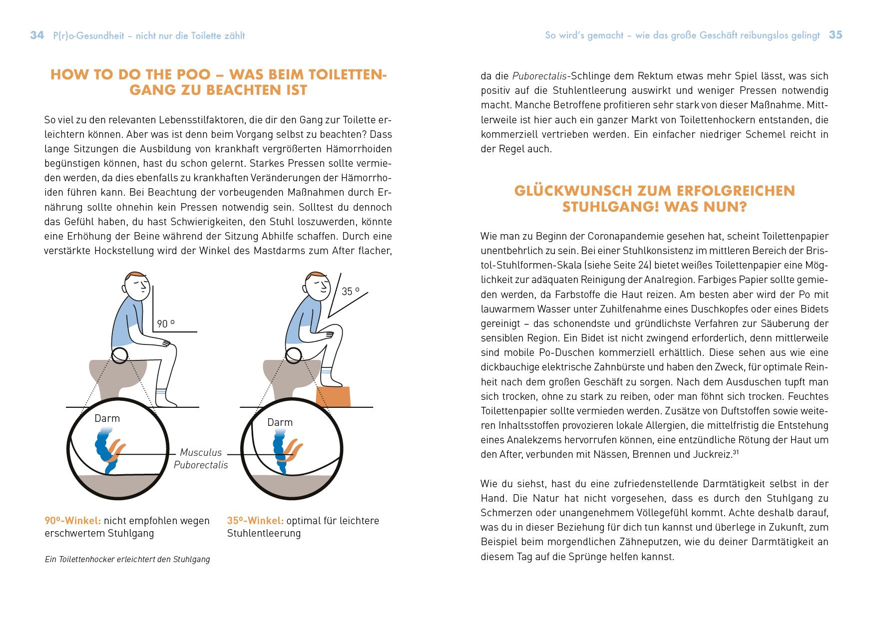 Beispielinhalt (Bild) After Hour - deine Sprechstunde beim Proktologen