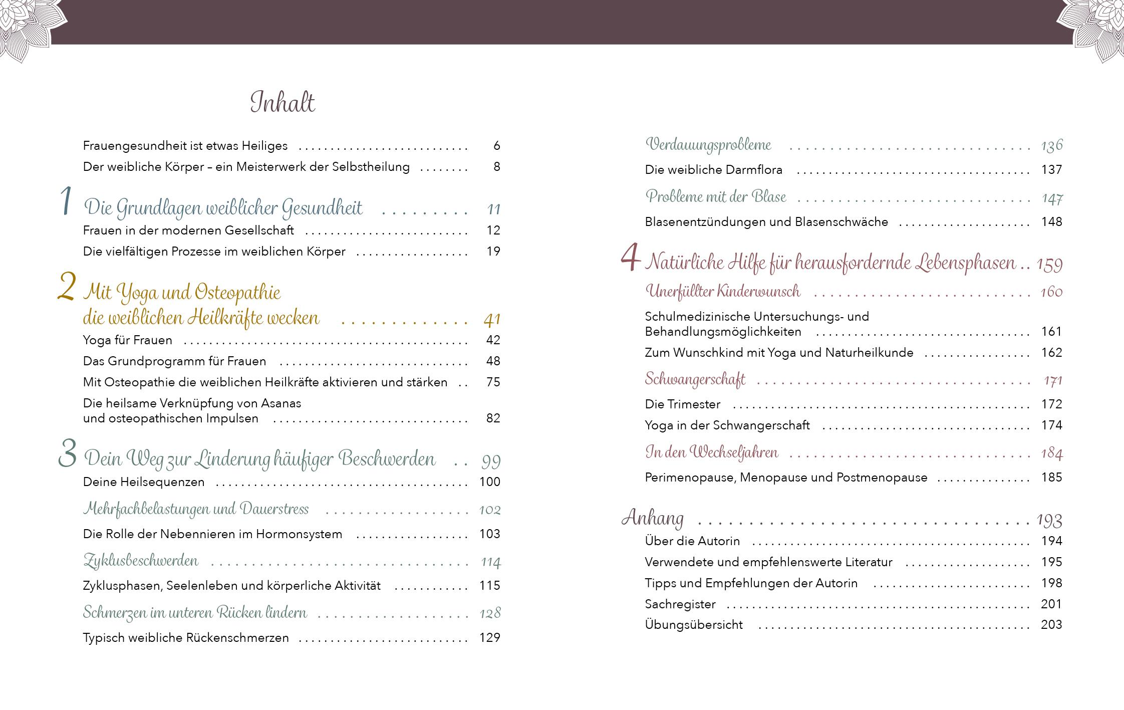 Beispielinhalt (Bild) Die Kraft des weiblichen Körpers