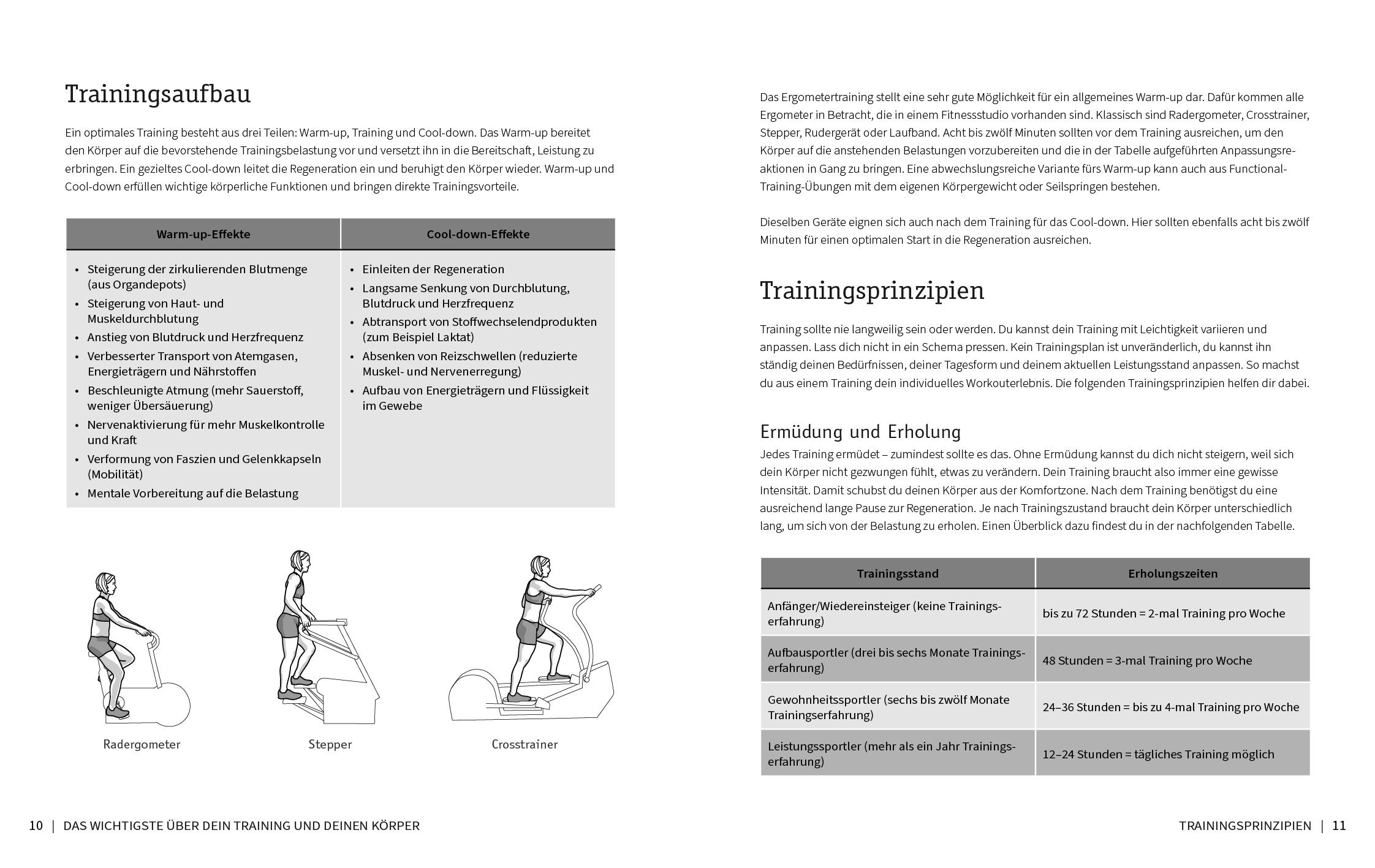 Beispielinhalt (Bild) 50 Workouts fürs Fitnessstudio