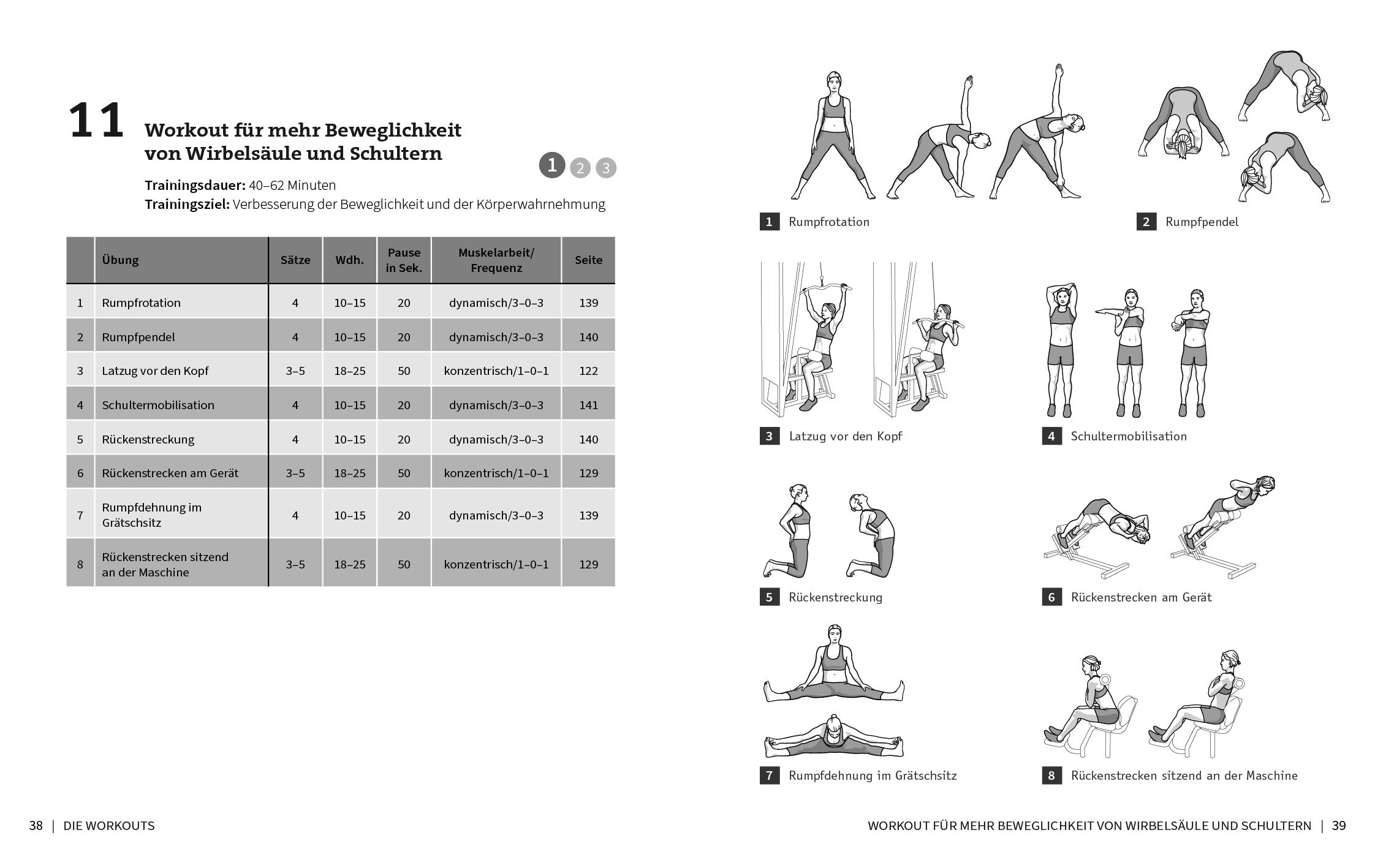 Beispielinhalt (Bild) 50 Workouts fürs Fitnessstudio