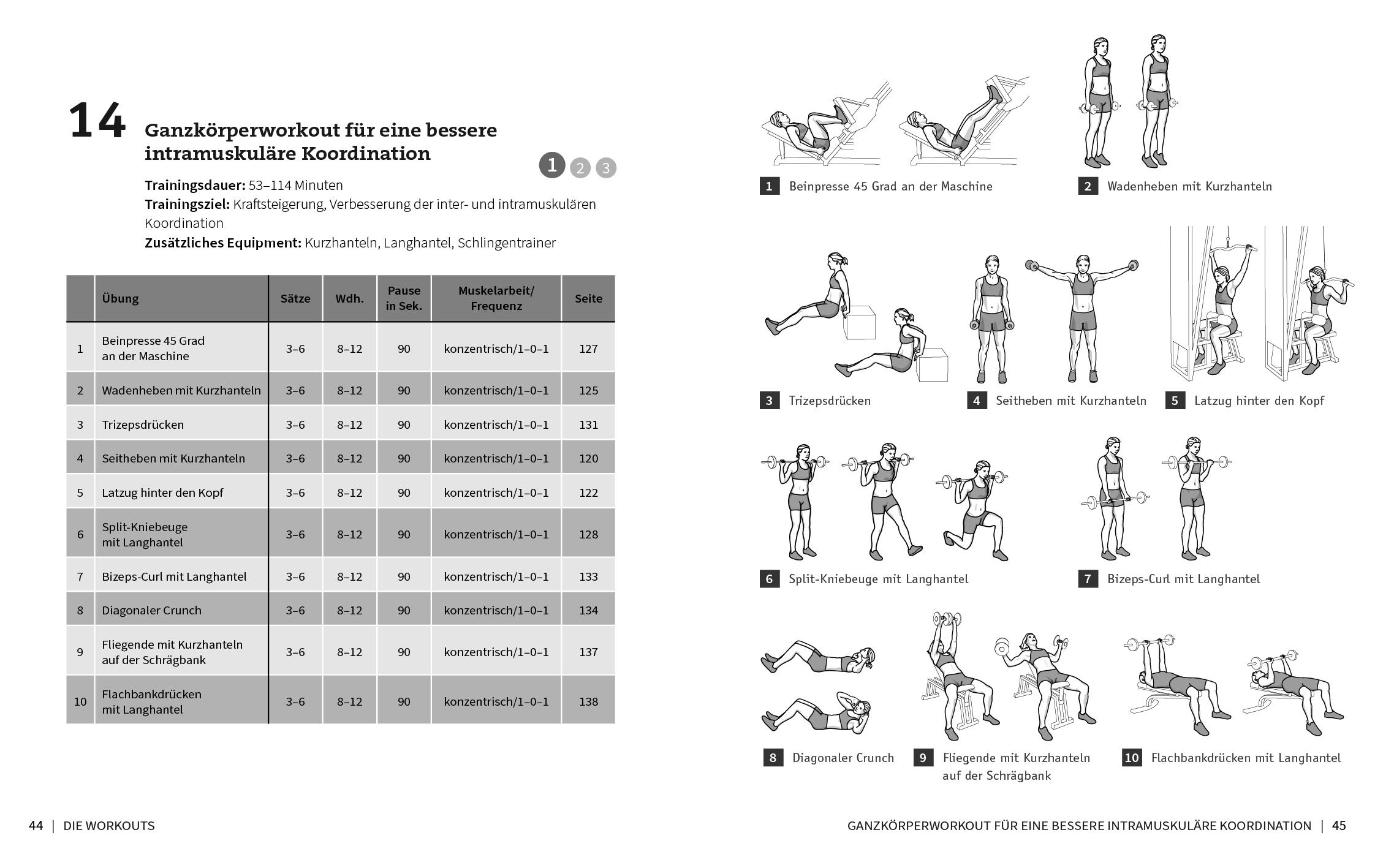 Beispielinhalt (Bild) 50 Workouts fürs Fitnessstudio