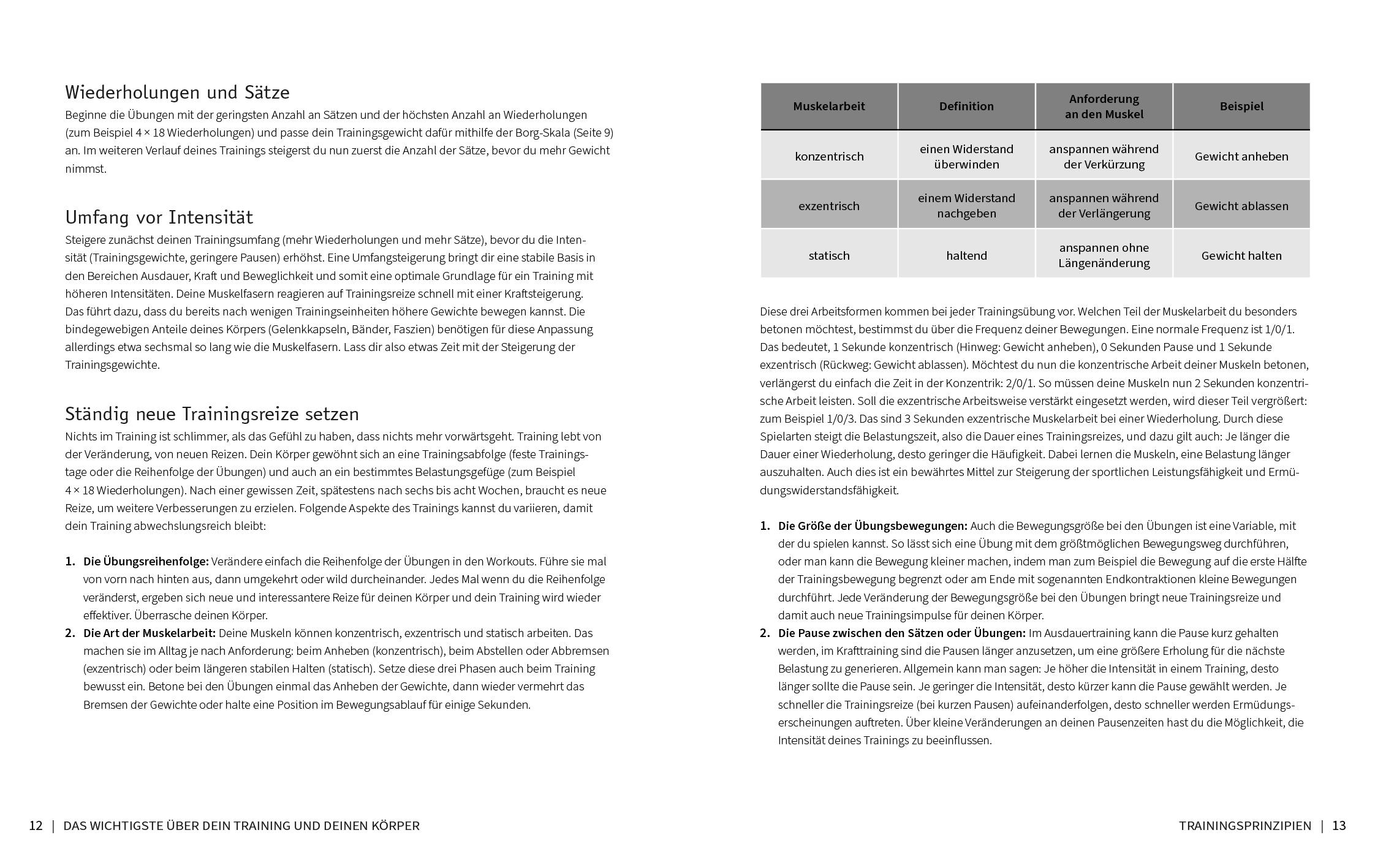 Beispielinhalt (Bild) 50 Workouts fürs Fitnessstudio