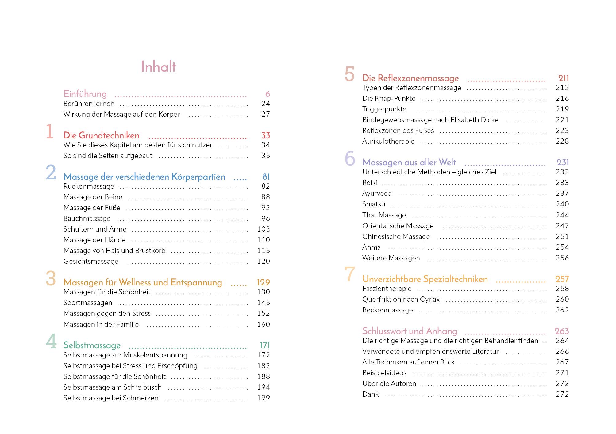 Beispielinhalt (Bild) Massage-Handbuch